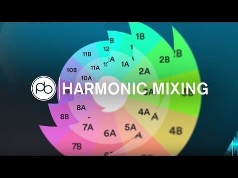 Harmonic Mixing Rekordbox Guide