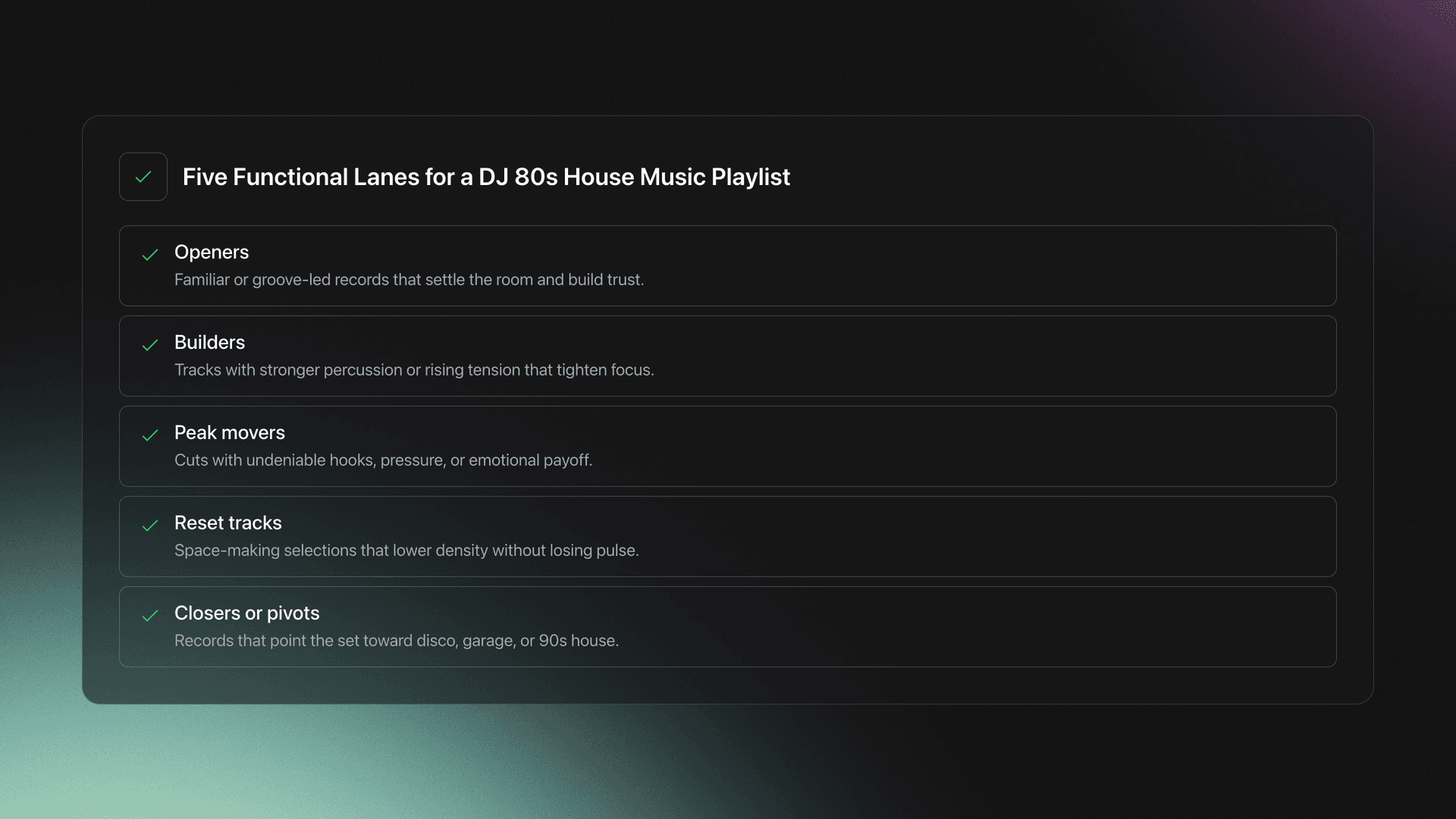 Feature card listing five functional playlist lanes for a DJ 80s house music set: openers, builders, peak movers, reset tracks, and closers or pivots
