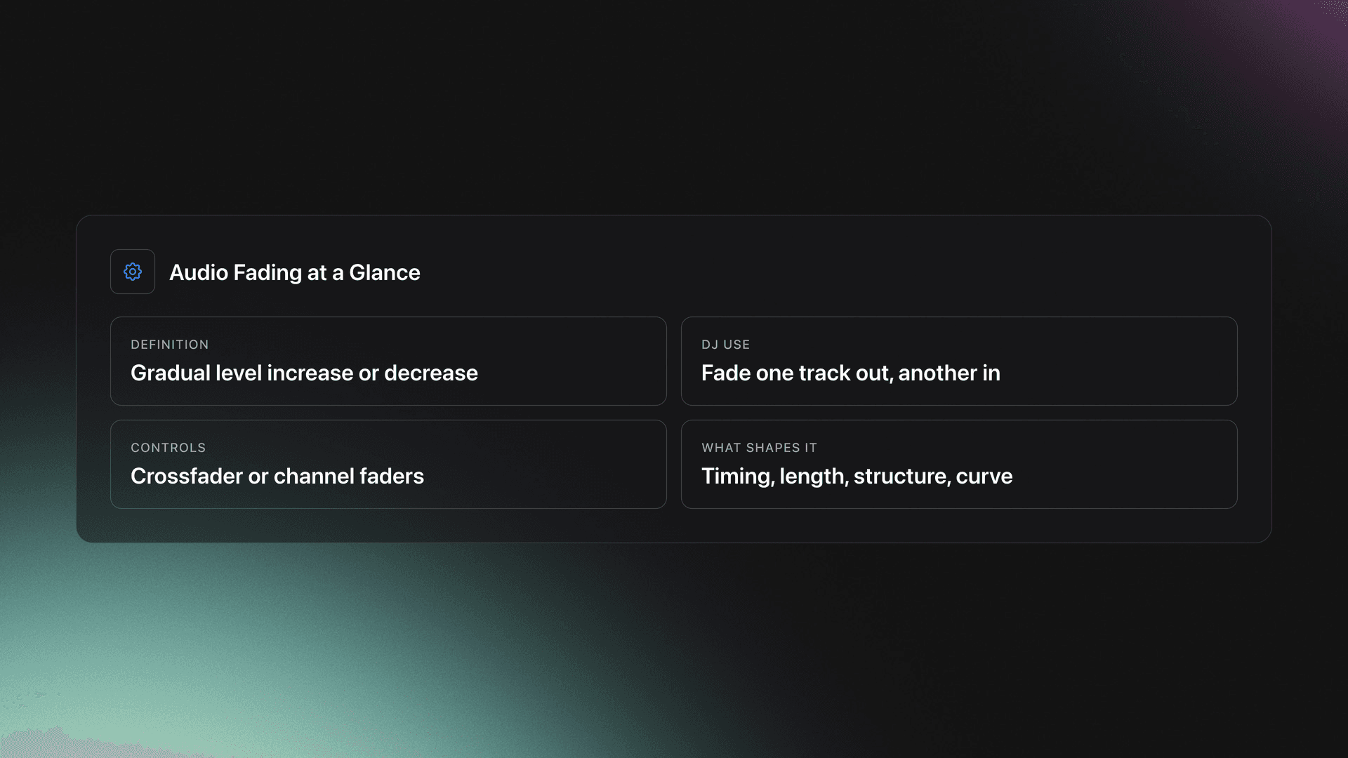 Specifications-style card defining Audio Fading, its DJ use, mixer controls, and the factors that affect the result