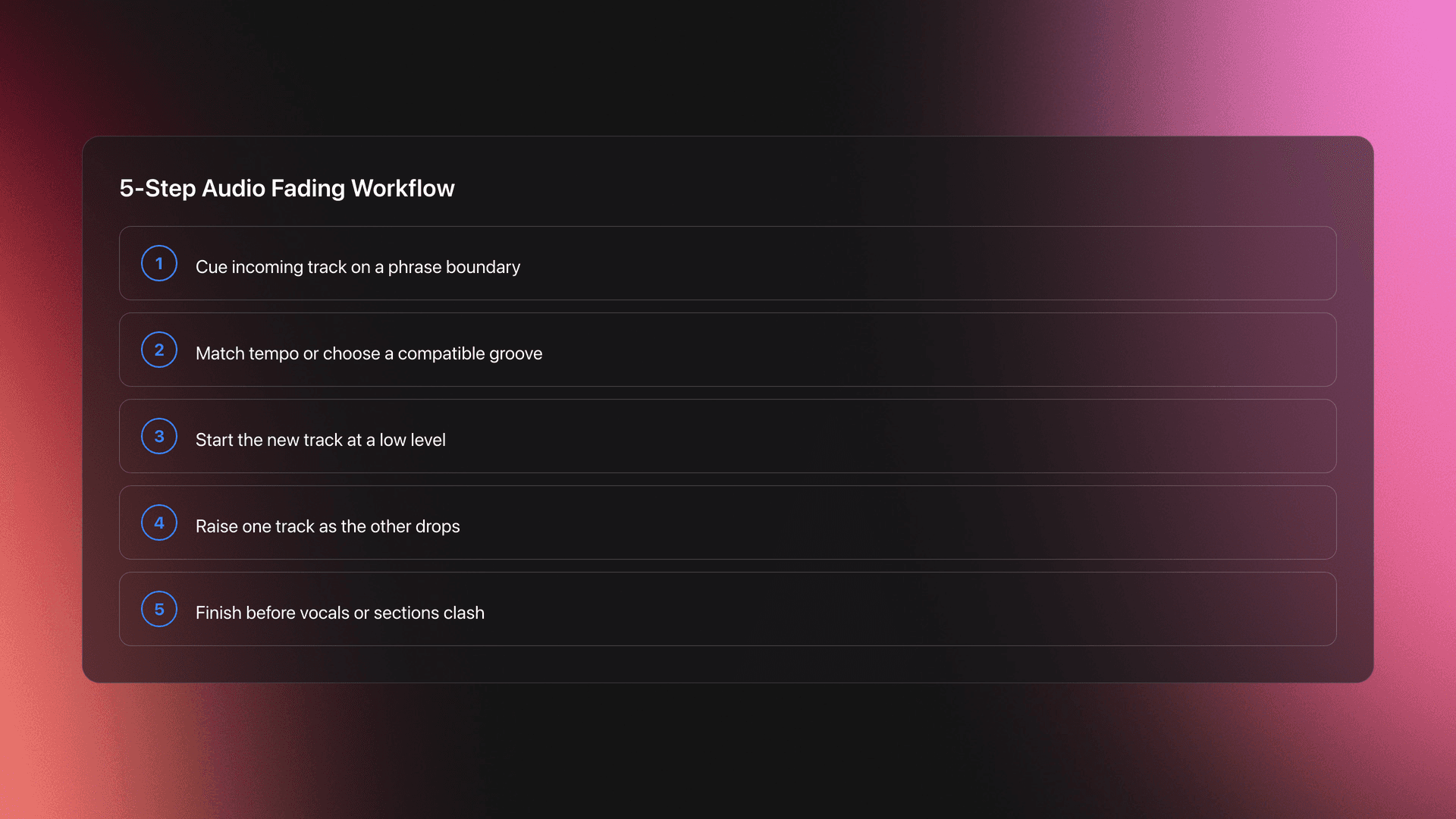 Step-by-step card showing how to perform Audio Fading from cueing the next track to completing the handoff cleanly