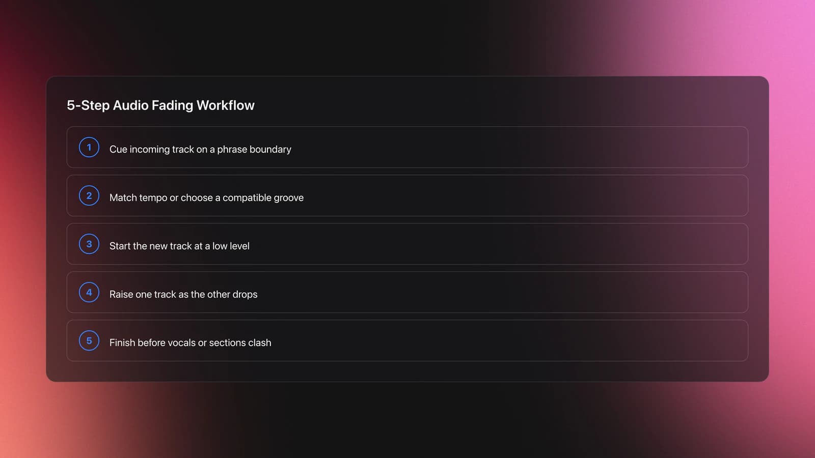 Step-by-step card showing how to perform Audio Fading from cueing the next track to completing the handoff cleanly