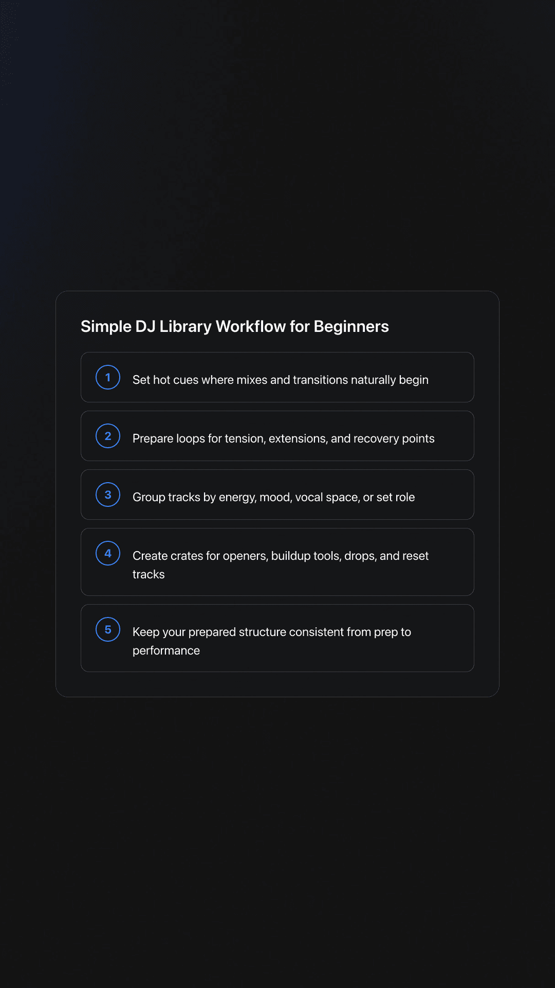 Step-by-step card showing a beginner DJ software and library workflow from cue setting to playlist organization and export