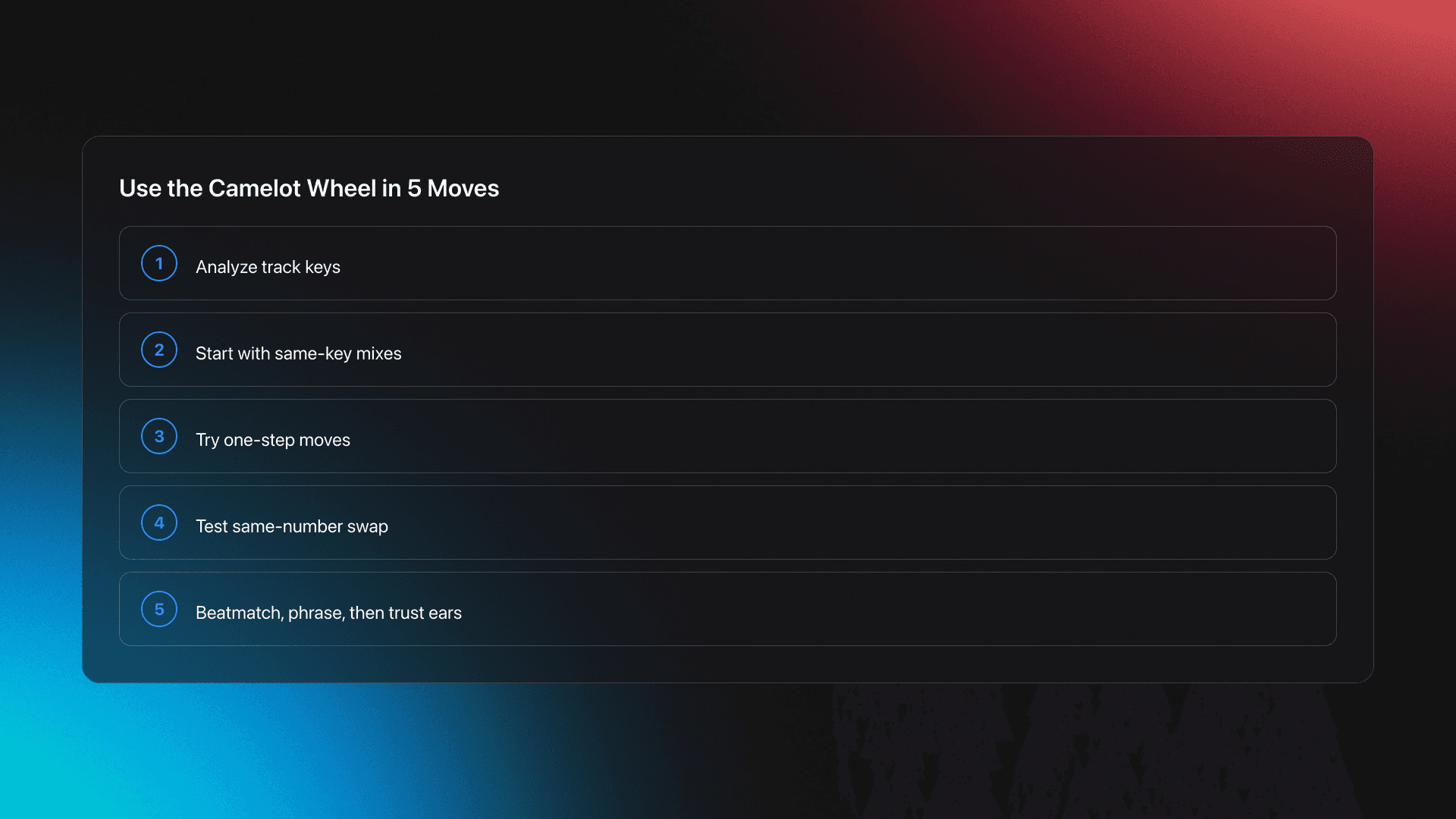 Five-step card showing how to use Camelot Wheel Technique: analyze keys, start with same-key mixes, try one-step moves, test same-number letter swaps, and only mix after beatmatching and phrase alignment are solid