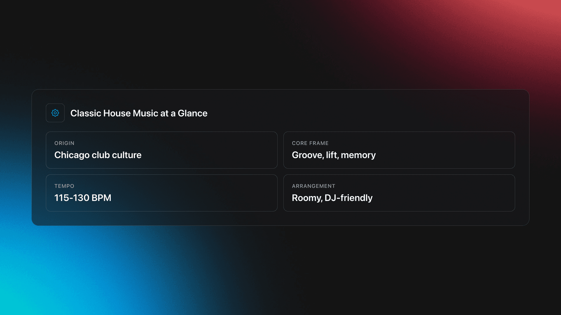 Specifications card summarizing classic house music origin, core frame, tempo range, and arrangement style