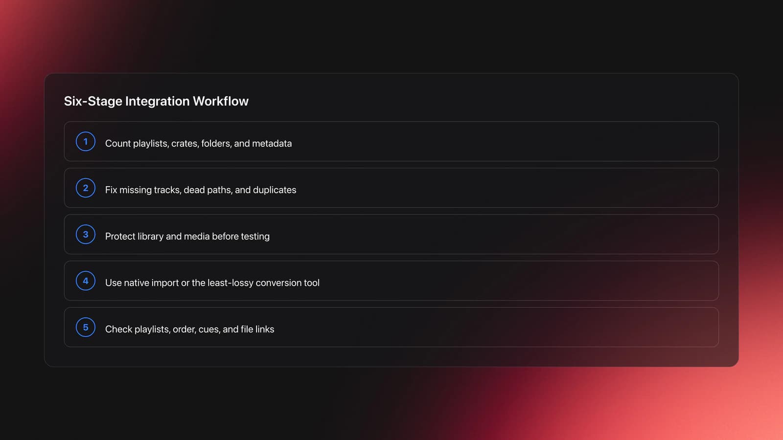 Steps card outlining a safe cross-platform playlist integration workflow from audit to verify