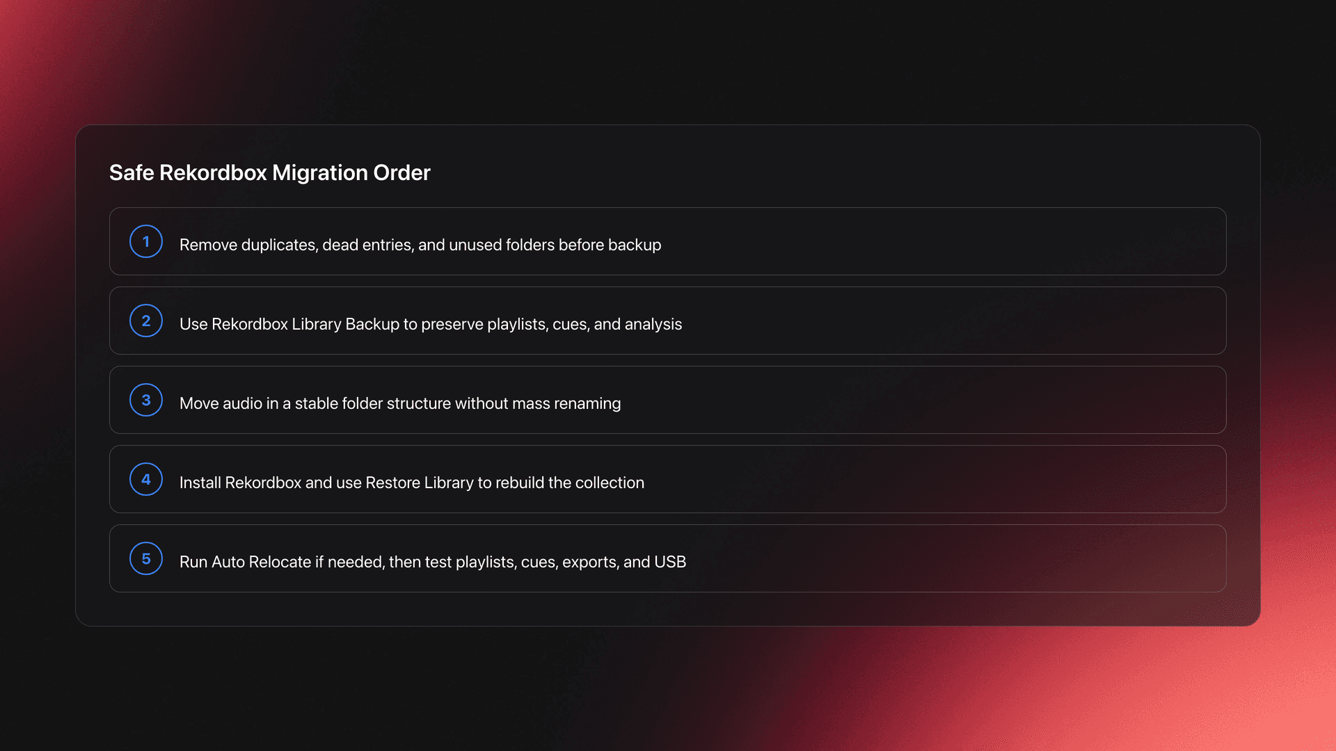 Five-step card showing the safest order for Database Migration for Rekordbox from cleanup to verification