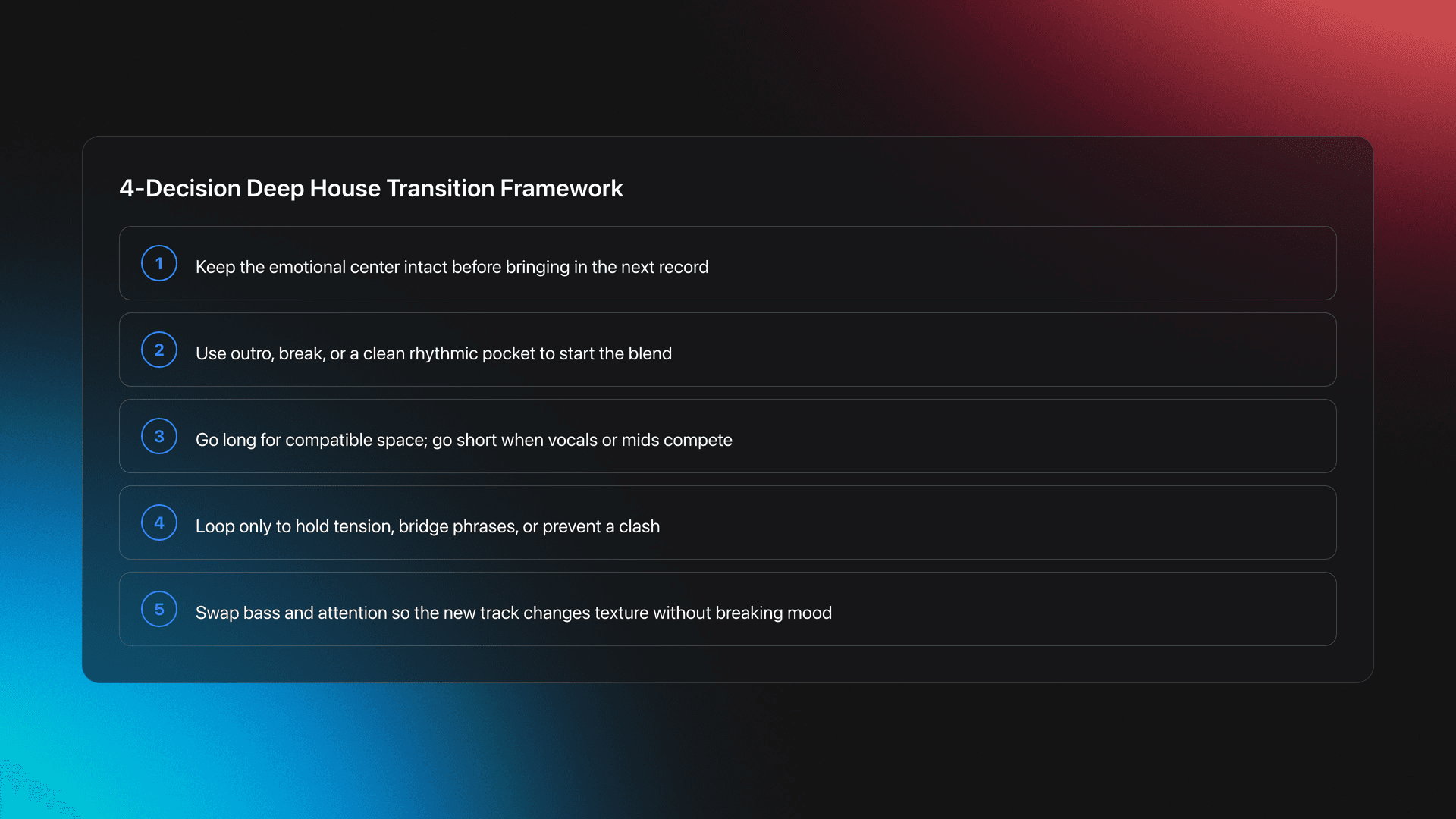 Step-by-step card showing how to execute a deep house transition using phrase respect, safe entry points, overlap decisions, purposeful looping, and narrative handoff