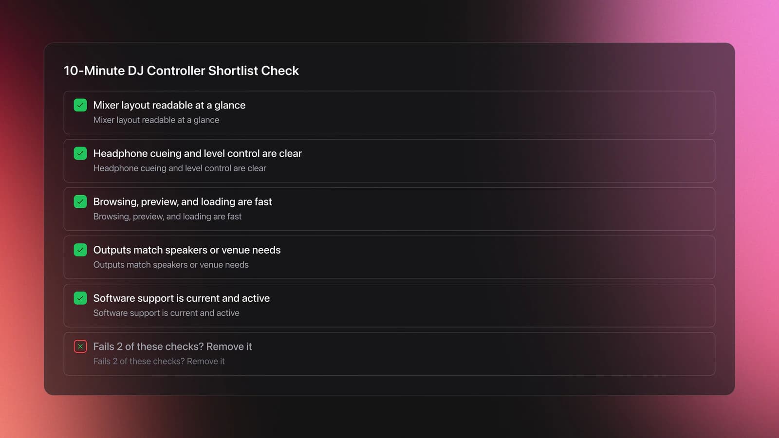Checklist for evaluating a DJ controller by mixer layout, cueing, browsing, outputs, and software support