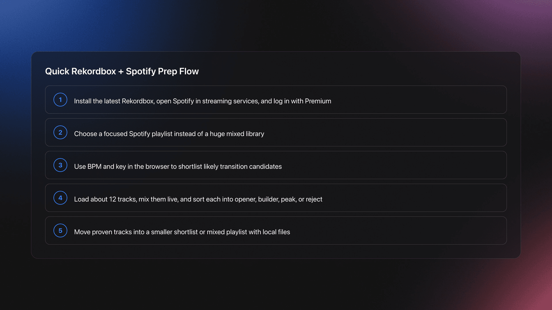 Step card showing how to use Spotify playlists inside Rekordbox, from updating the software to testing transitions and promoting shortlist tracks