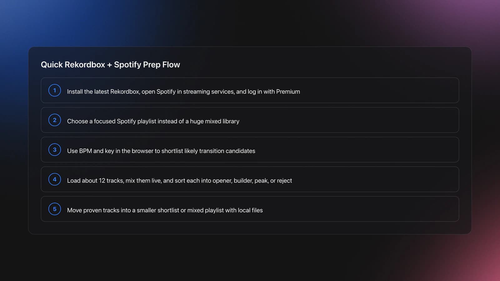 Step card showing how to use Spotify playlists inside Rekordbox, from updating the software to testing transitions and promoting shortlist tracks