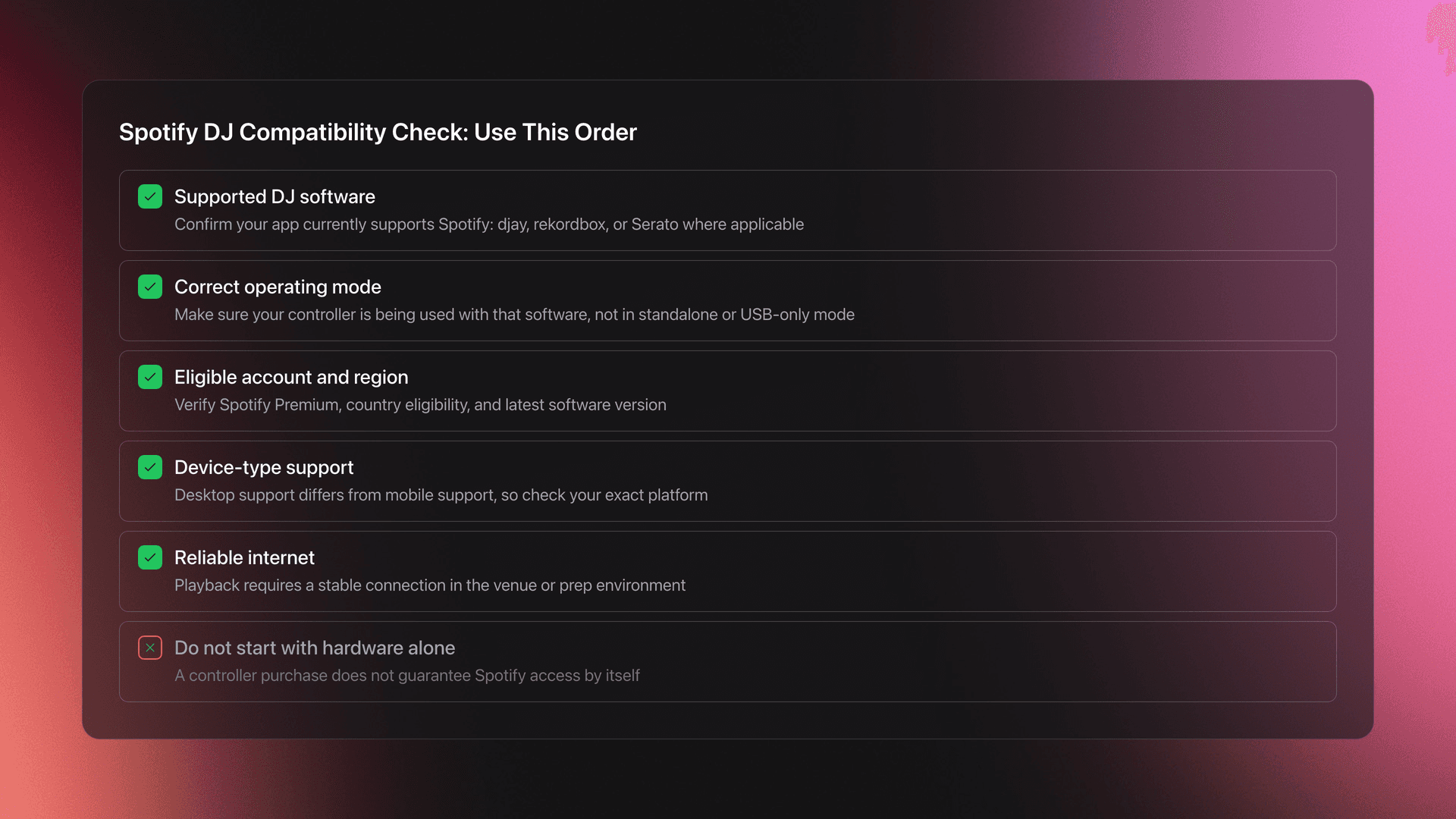 Checklist card showing the correct order for checking Spotify DJ compatibility, starting with software support and ending with internet reliability