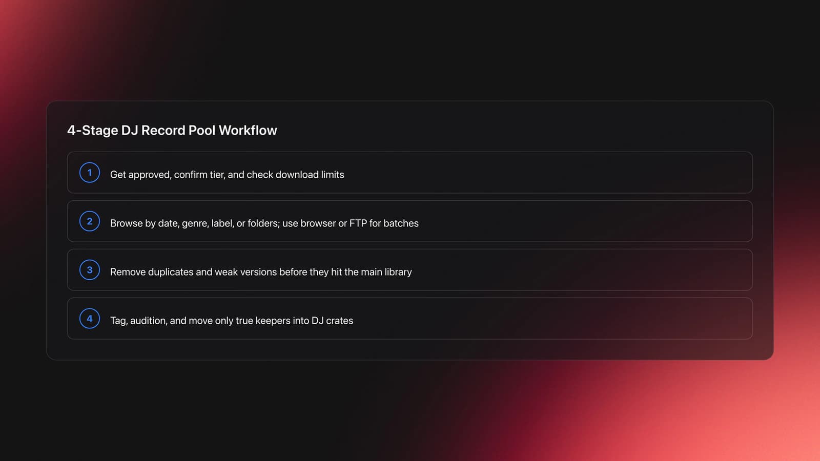 Steps card showing the four-stage workflow for using a DJ record pool: access, download, sort, and test