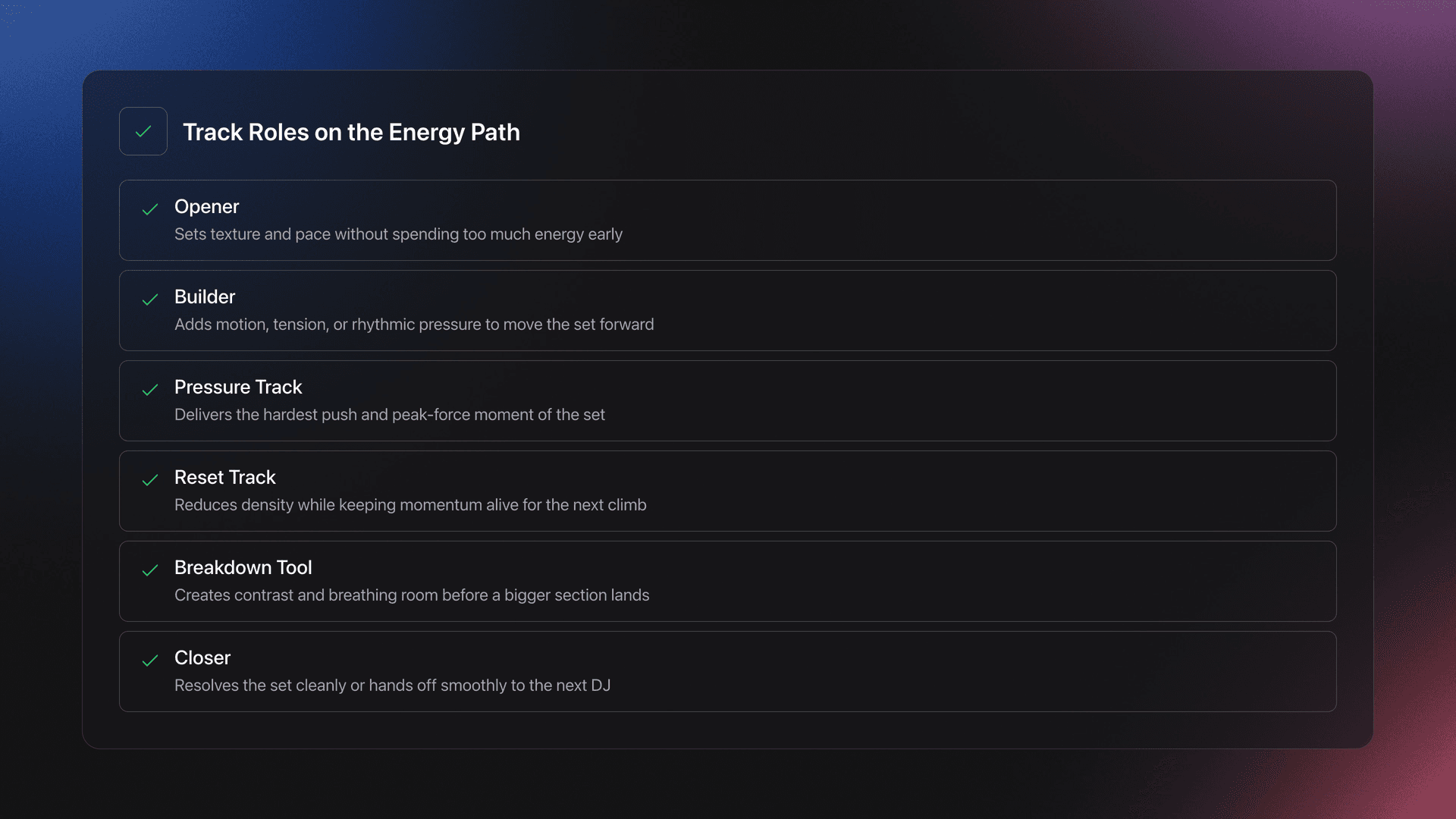 Feature card showing six DJ track roles: opener, builder, pressure track, reset track, breakdown tool, and closer