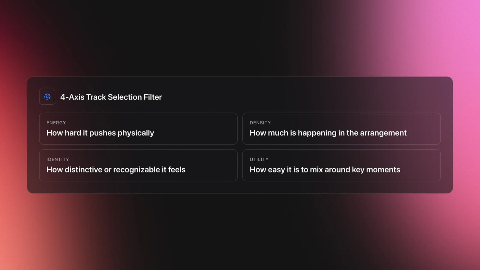 Specifications-style card listing four track selection criteria: energy, density, identity, and utility