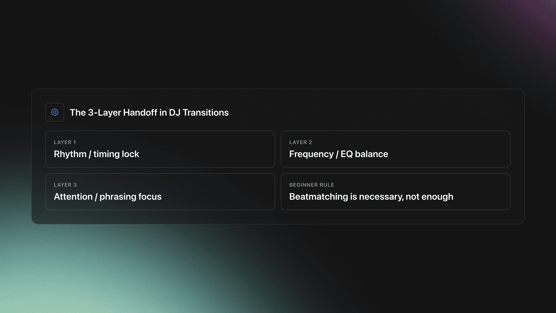 Info card showing the three layers of DJ transitions: rhythm, frequency, and attention, plus the reminder that beatmatching alone is not enough