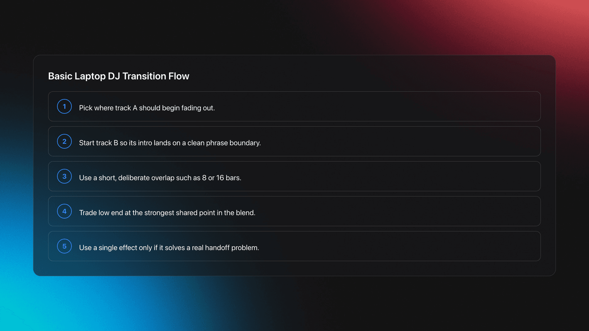 Five-step laptop DJ transition process showing phrase choice, intro alignment, overlap, bass swap, and restrained effect use