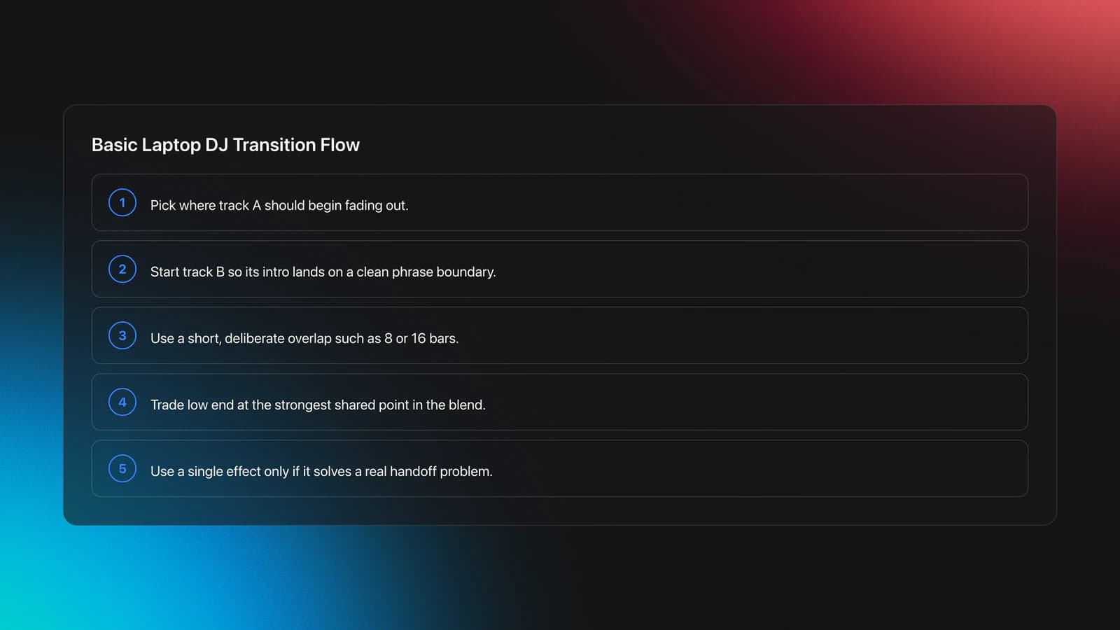 Five-step laptop DJ transition process showing phrase choice, intro alignment, overlap, bass swap, and restrained effect use