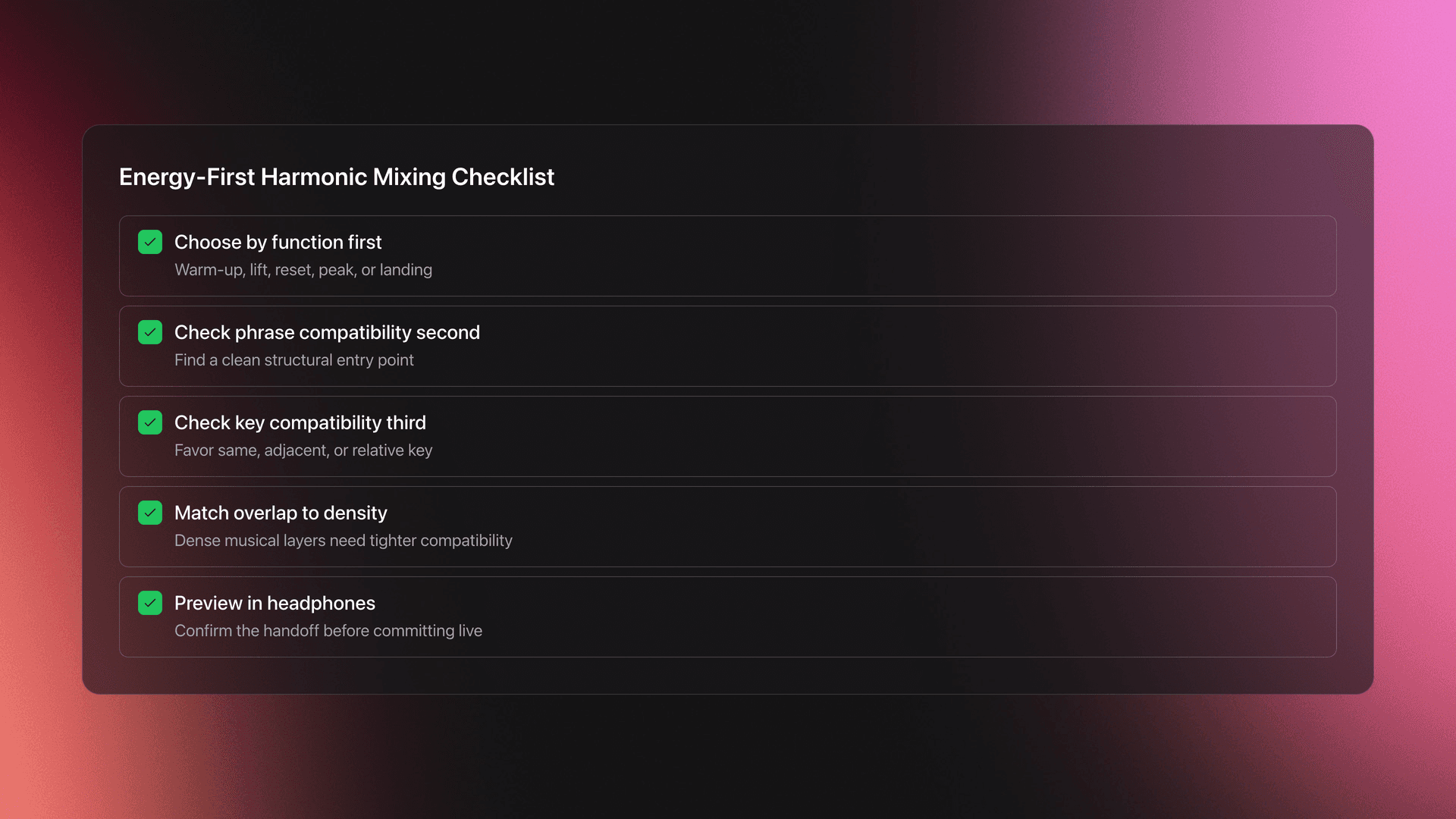 Checklist card for energy-first harmonic mixing with steps for function, phrasing, key, overlap density, and headphone verification