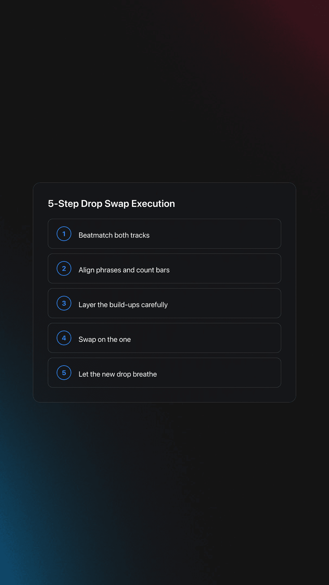 Step-by-step card showing how to execute a drop swap from beatmatching to letting the new drop breathe