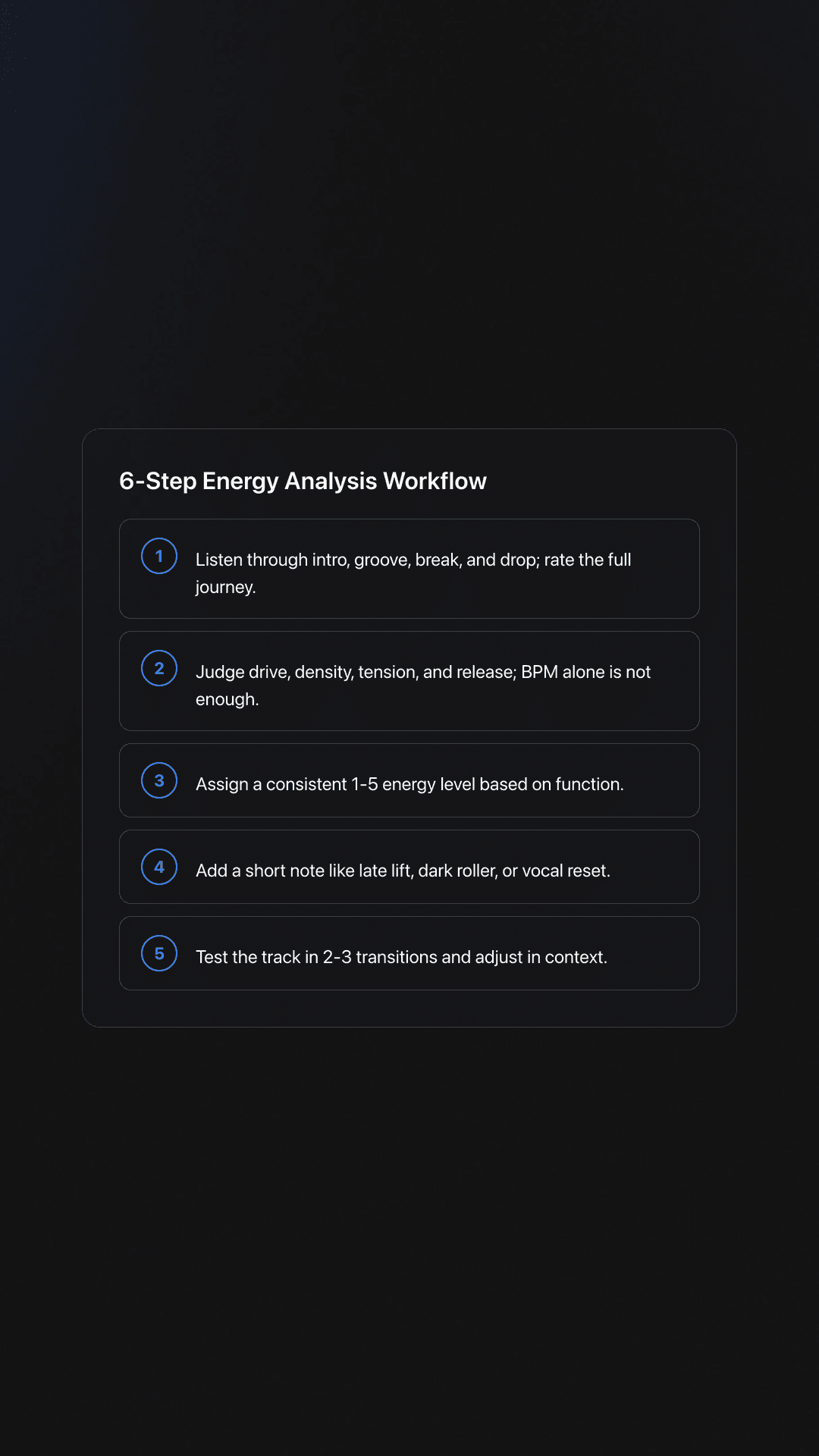 Steps card showing a practical workflow for doing energy analysis on DJ tracks