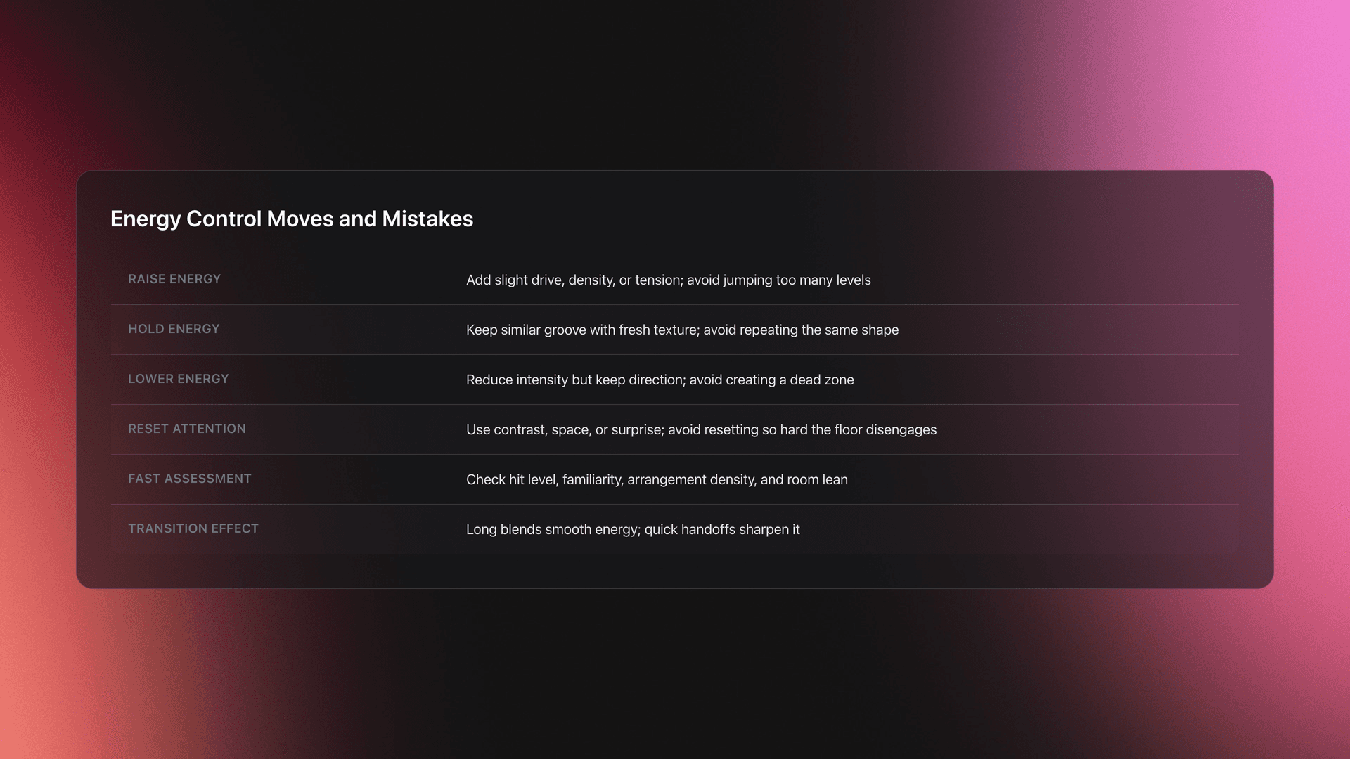Table card showing four Energy Control goals, what to change, what to avoid, plus assessment and transition cues