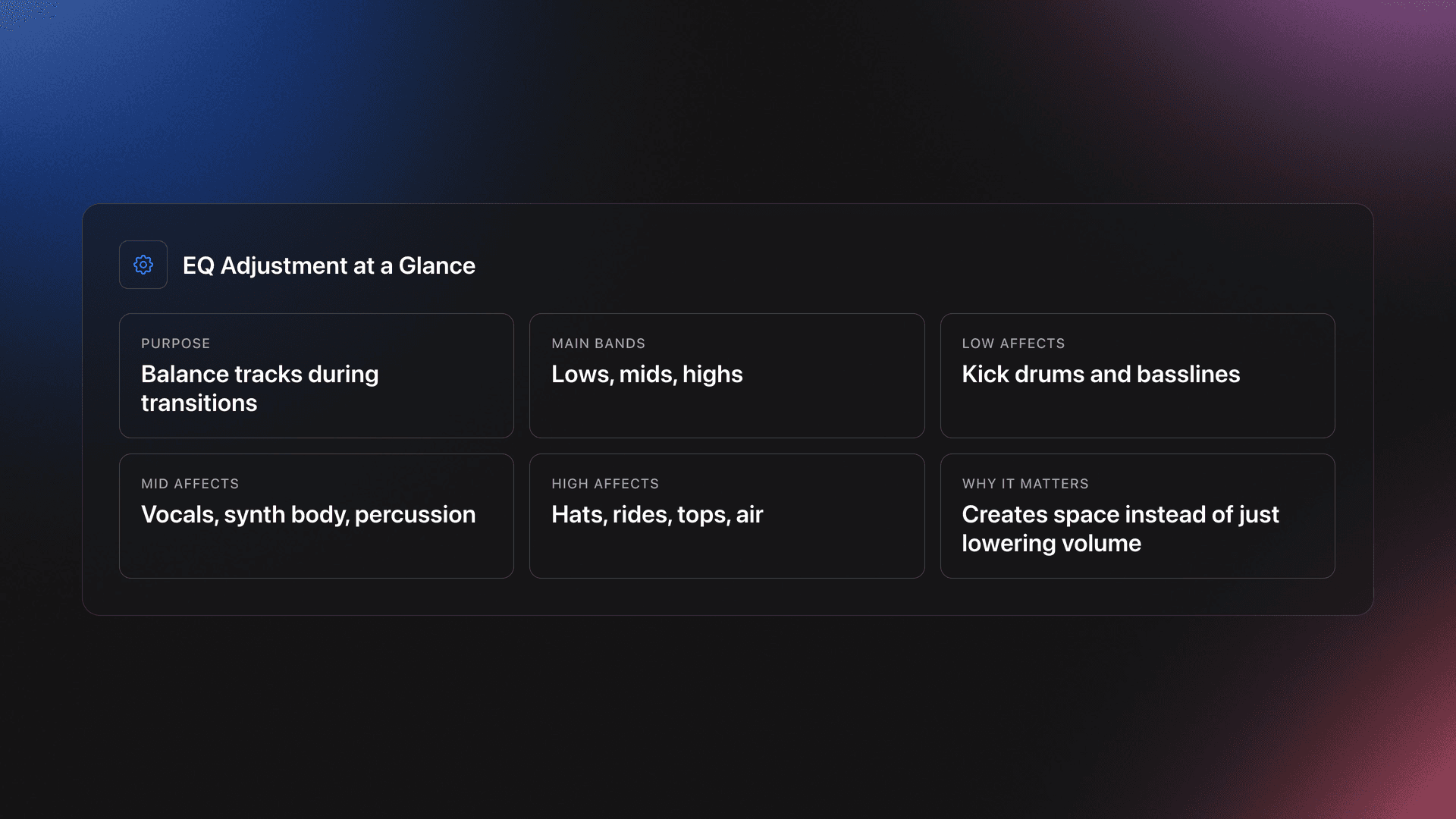 Specifications-style card summarizing EQ Adjustment purpose, frequency bands, what each band affects, and why DJs use it