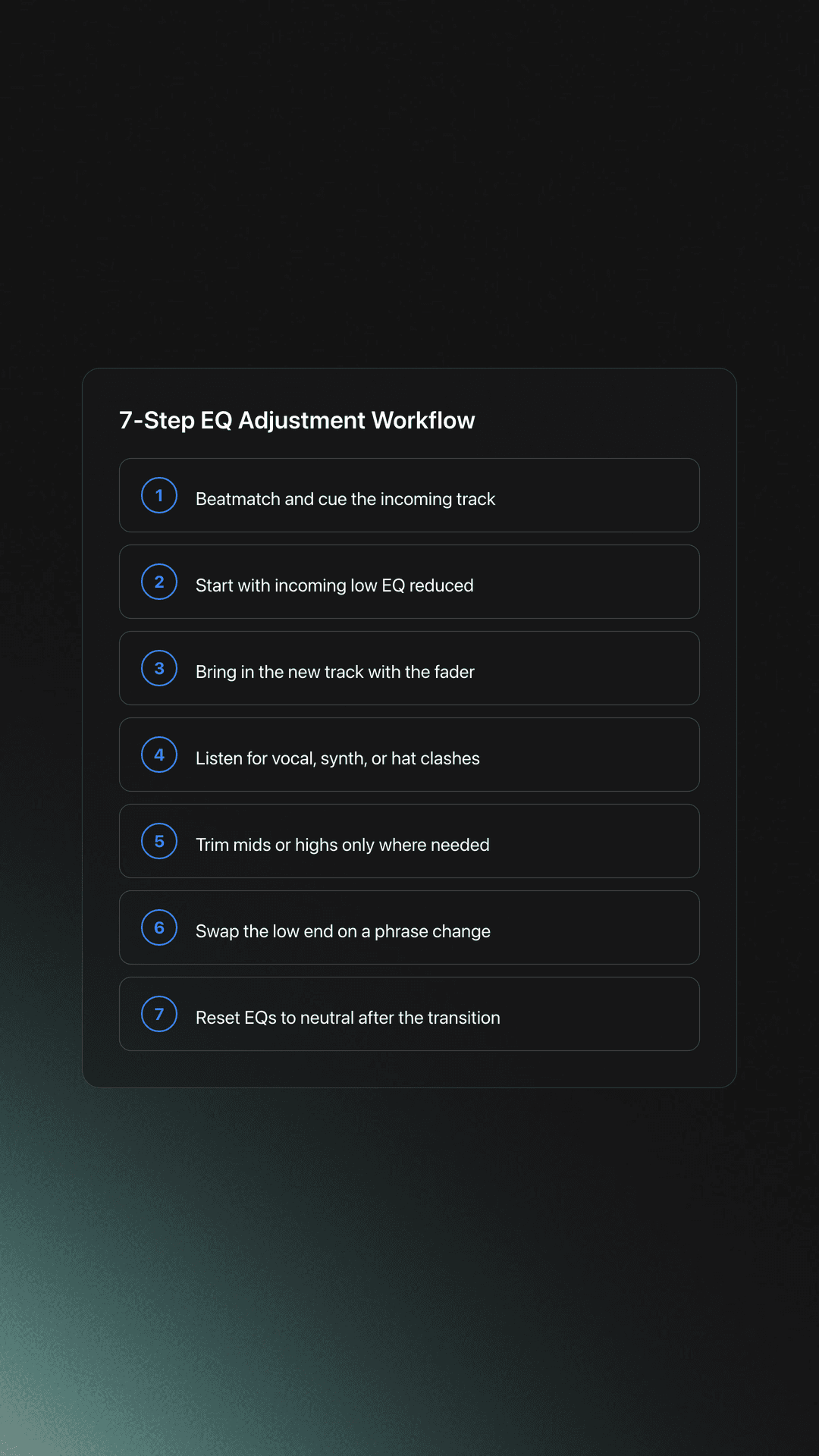 Step-by-step card showing how DJs perform EQ Adjustment during a transition, from cueing and low-cut setup to bass swap and EQ reset