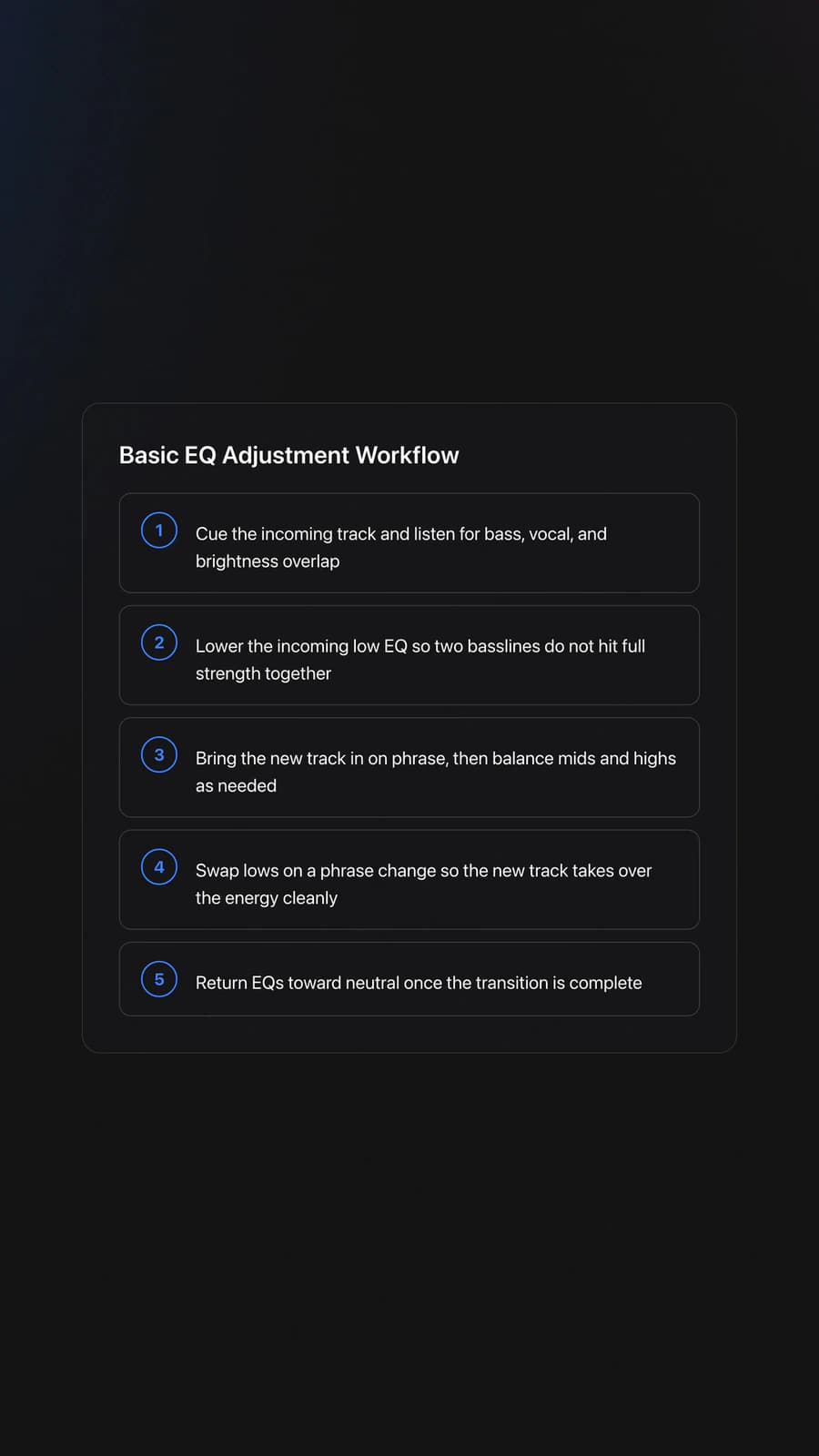 Step-by-step card showing the basic workflow for making EQ adjustments during a DJ transition