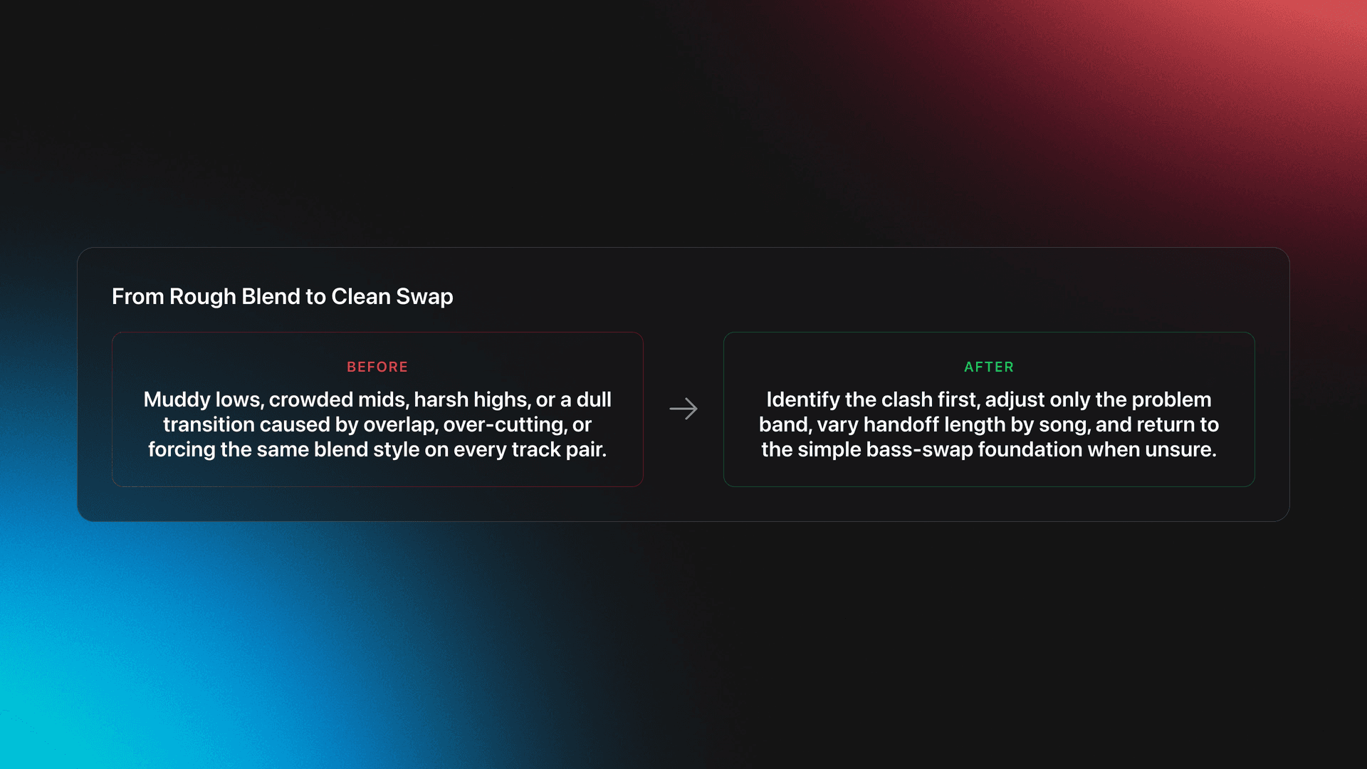 Before-and-after card contrasting a rough EQ swap with a cleaner troubleshooting approach