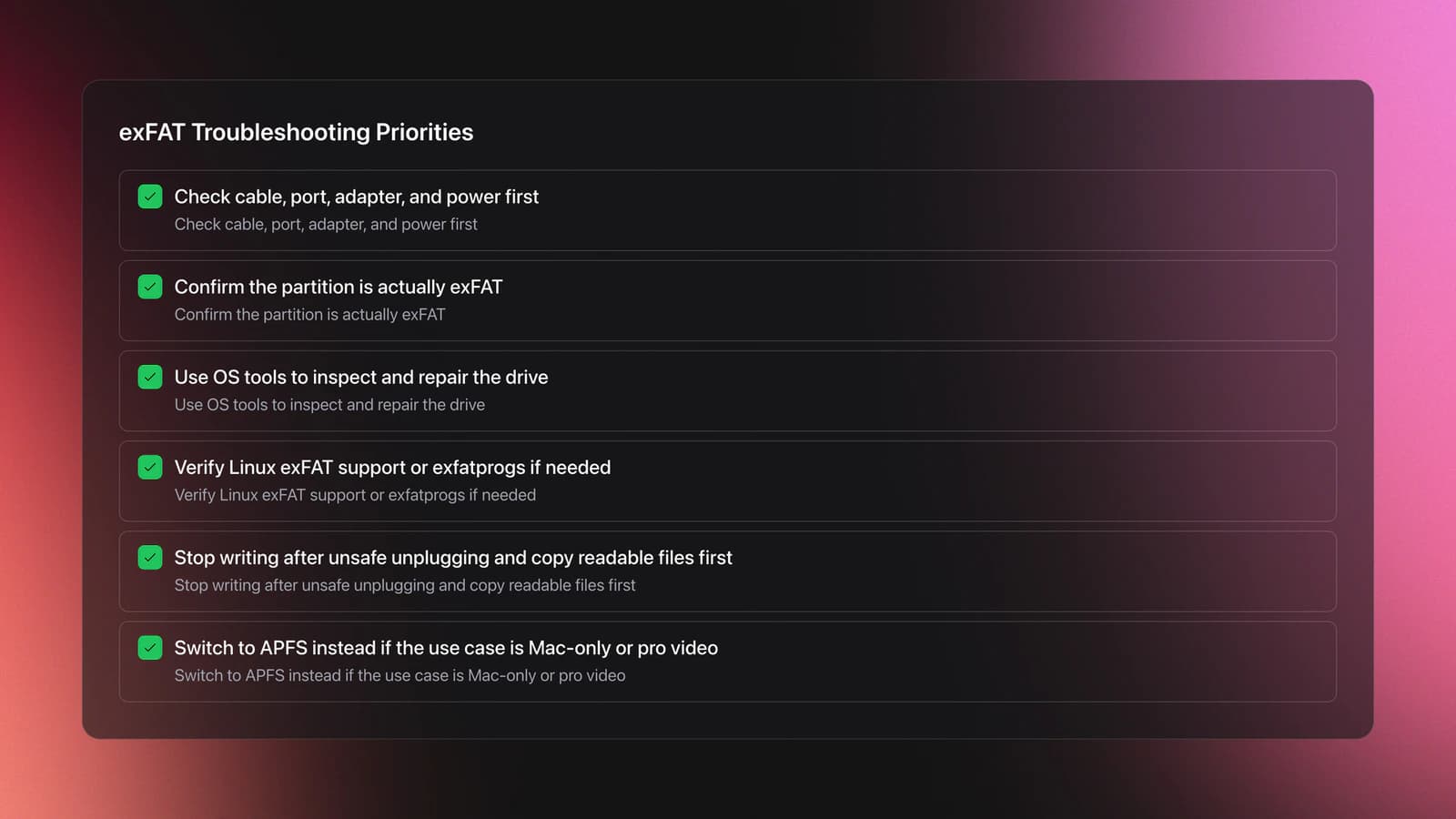 Checklist card showing the priority order for troubleshooting exFAT issues, from hardware checks to repair and format decisions