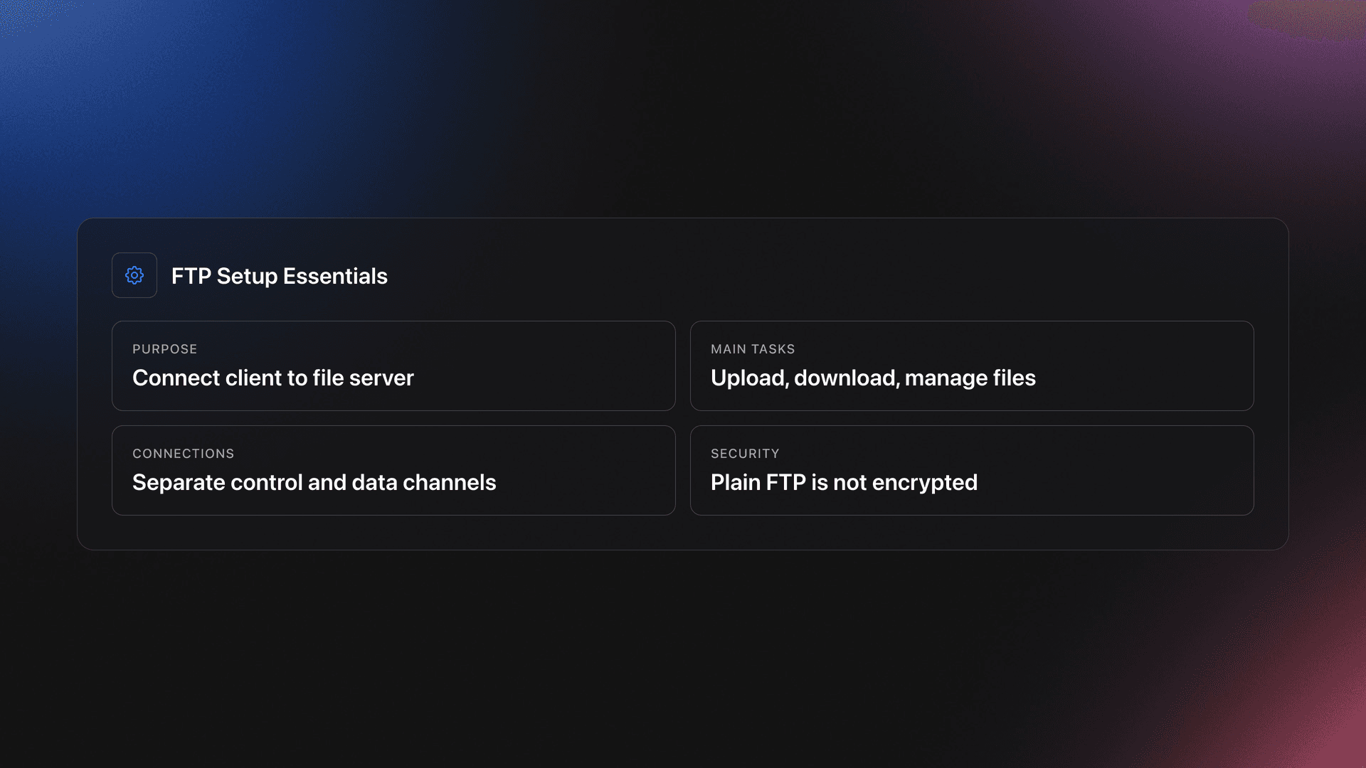 Specifications card summarizing FTP setup purpose, tasks, dual connections, and lack of default encryption