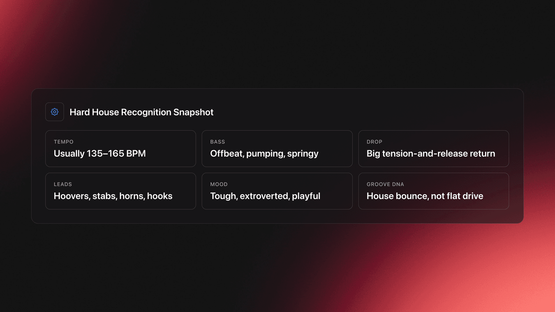 Specifications card summarizing hard house by tempo, bass behavior, drop design, lead sounds, mood and groove DNA