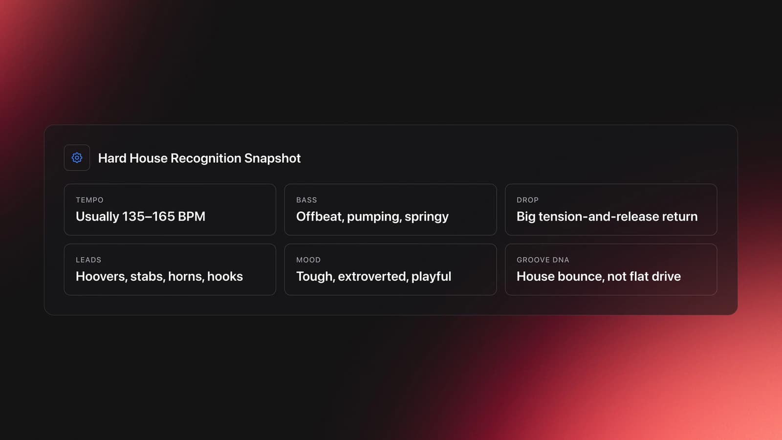 Specifications card summarizing hard house by tempo, bass behavior, drop design, lead sounds, mood and groove DNA