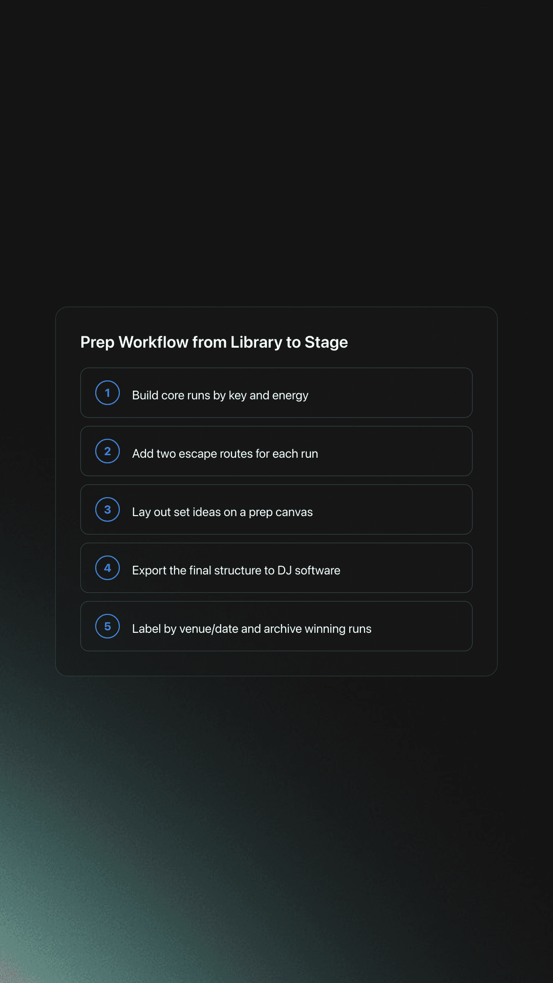 Step-by-step card showing how to prepare a harmonic mixing set from organized library to exported performance plan