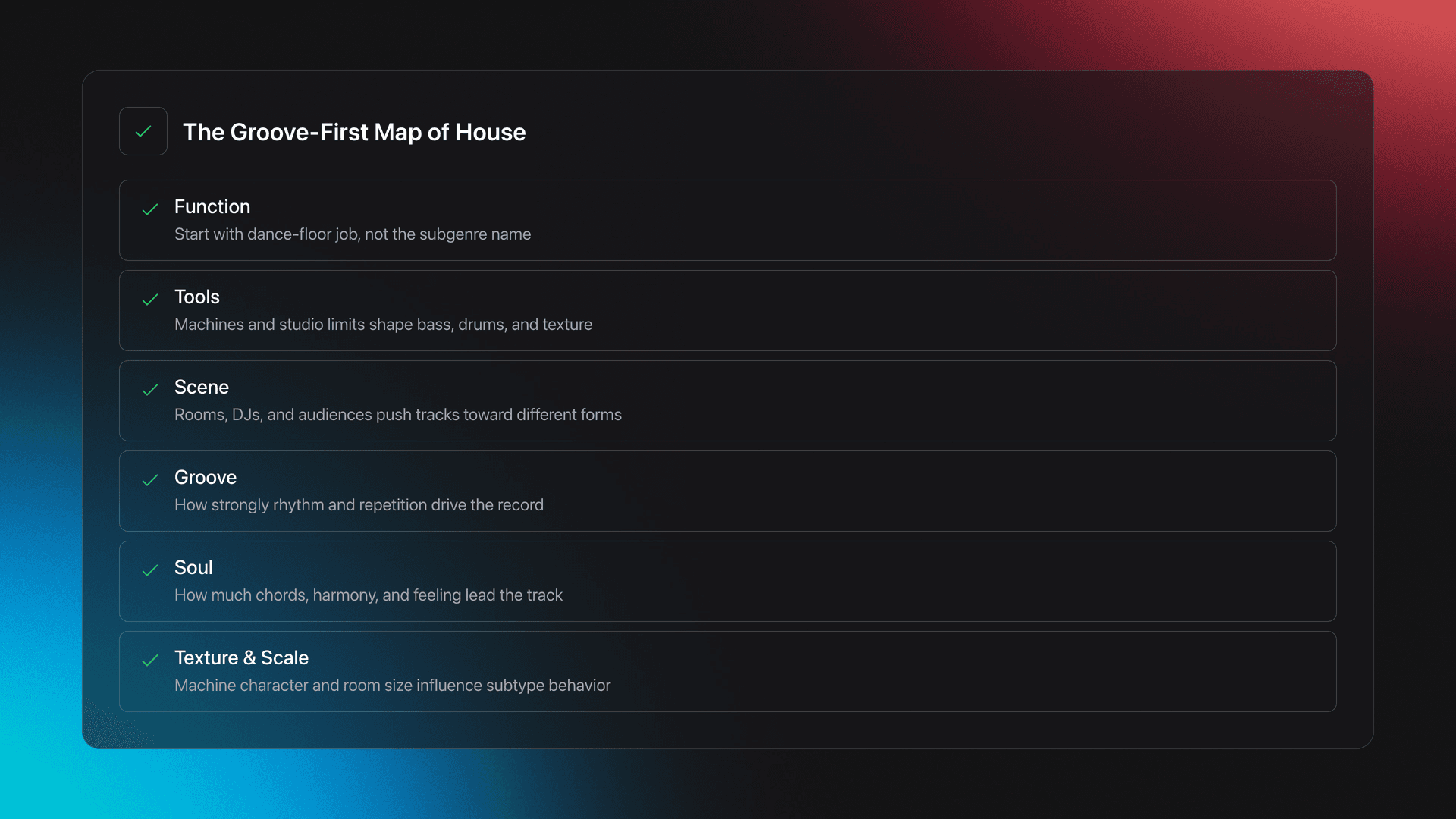 Feature card listing six core traits of house music including steady pulse, groove-first bass, loop evolution, machine texture, Black dance music roots, and DJ-friendly arrangement