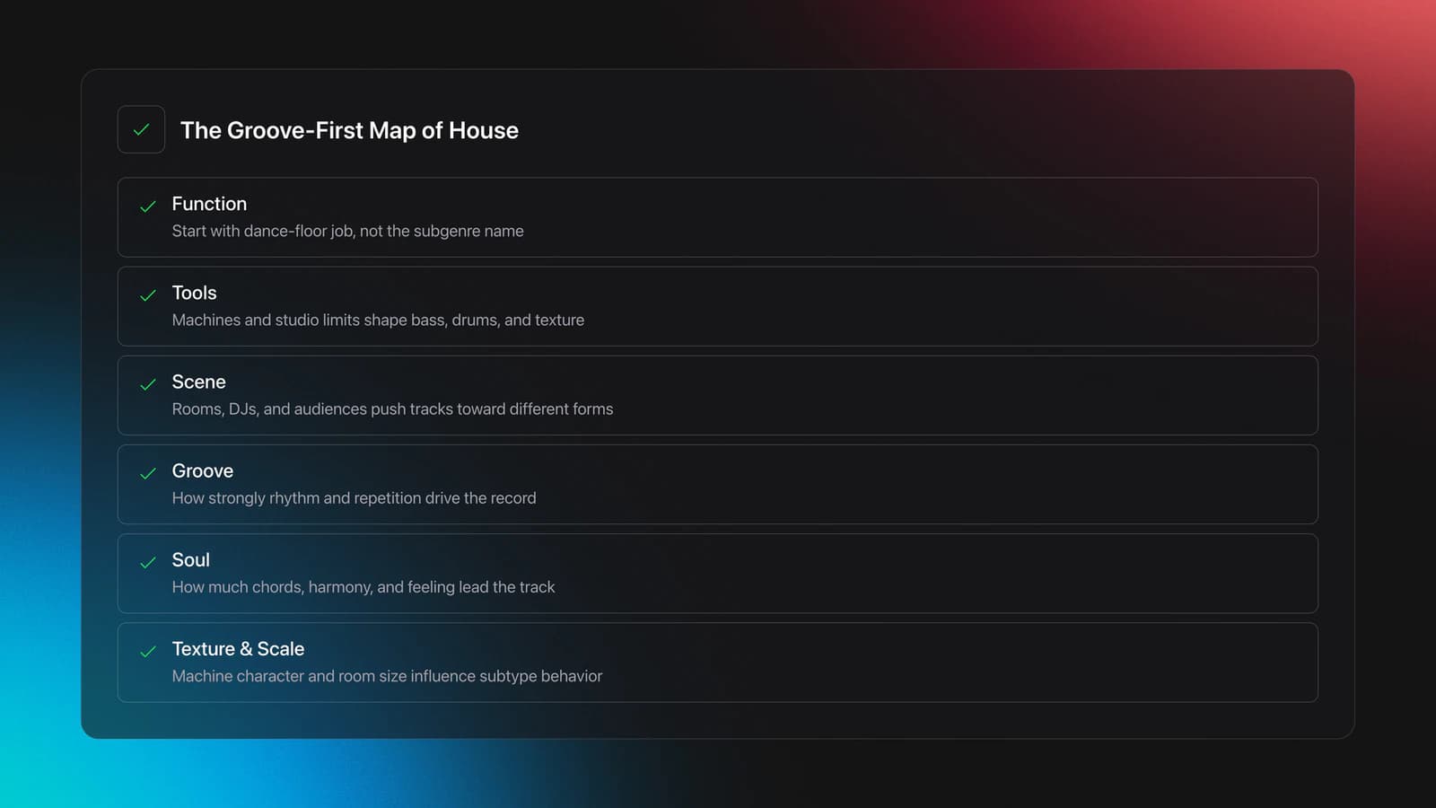 Feature card showing a groove-first map for understanding types of house music through function, tools, scene, groove, soul, texture, and scale