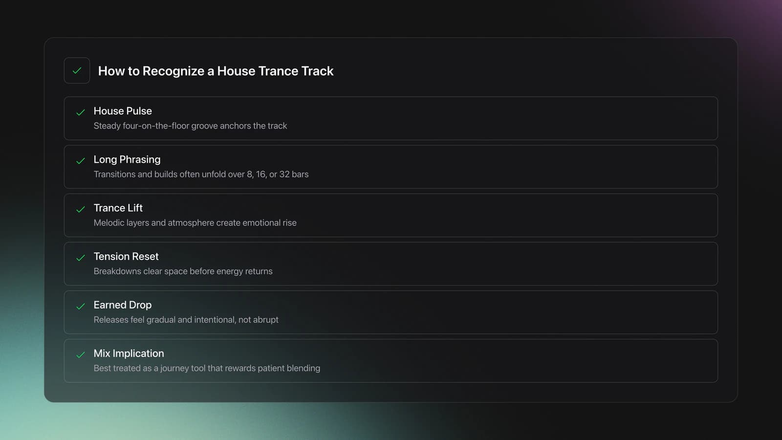 Feature card listing the main traits of house trance including house groove, long phrasing, melodic lift, breakdowns, and patient mixing
