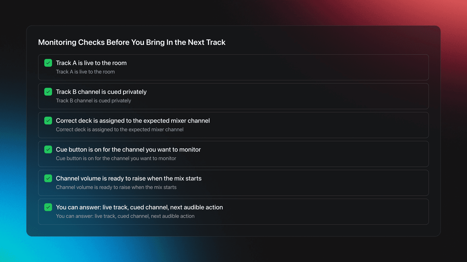 Checklist card for DJ monitoring workflow covering live track, cued channel, channel assignment, cue button, and channel volume