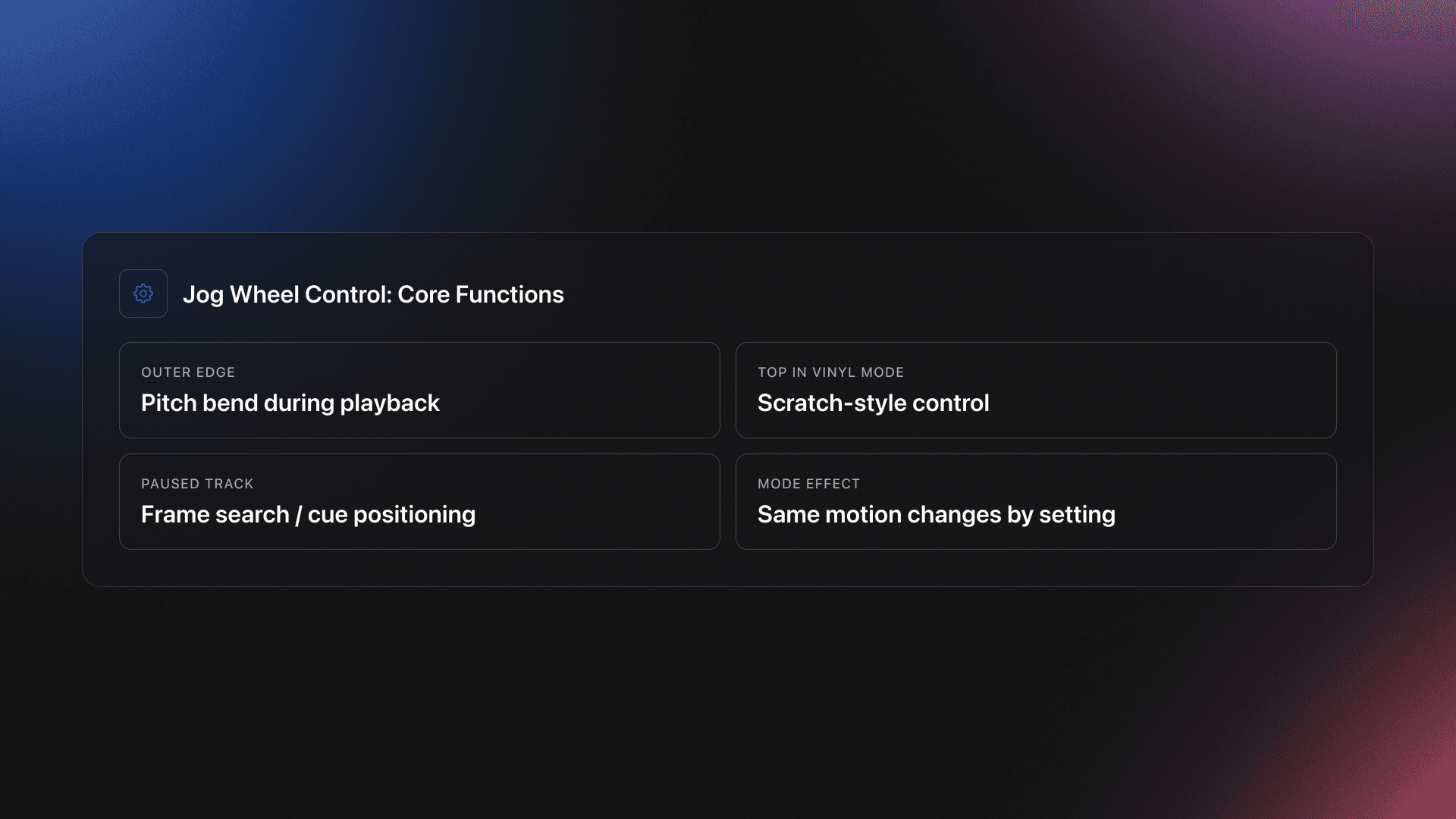 Specifications-style card showing the main jog wheel functions: outer edge for pitch bend, top surface for scratching in vinyl mode, paused rotation for frame search, and mode-dependent behavior