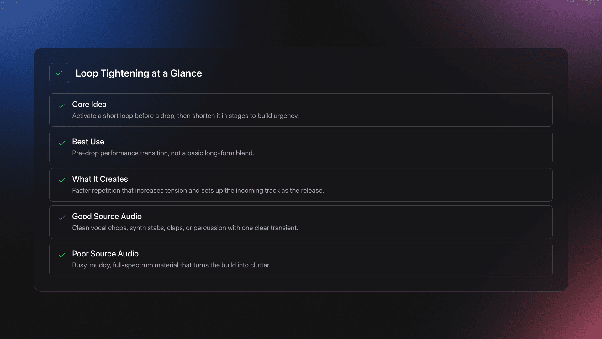 Feature card explaining what loop tightening is, when DJs use it, what it creates, and which loop sources work best