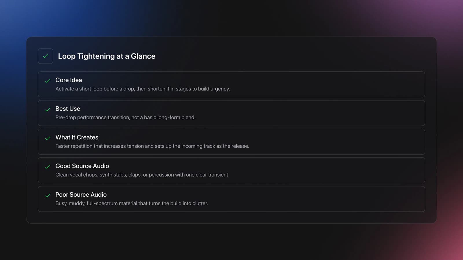 Feature card explaining what loop tightening is, when DJs use it, what it creates, and which loop sources work best