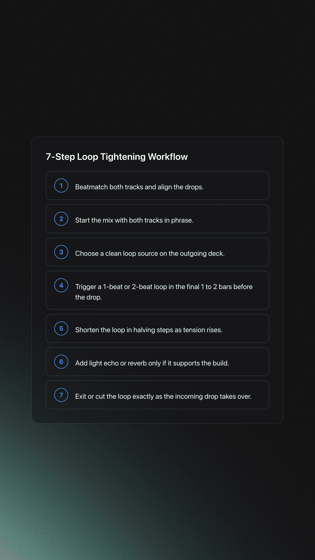 Step-by-step card showing how to perform loop tightening from beatmatching through loop release on the incoming drop