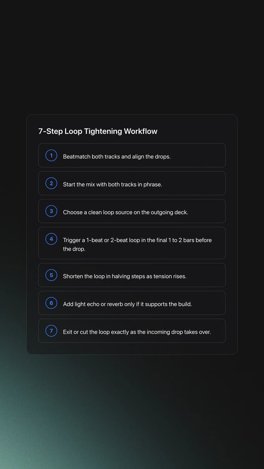 Step-by-step card showing how to perform loop tightening from beatmatching through loop release on the incoming drop