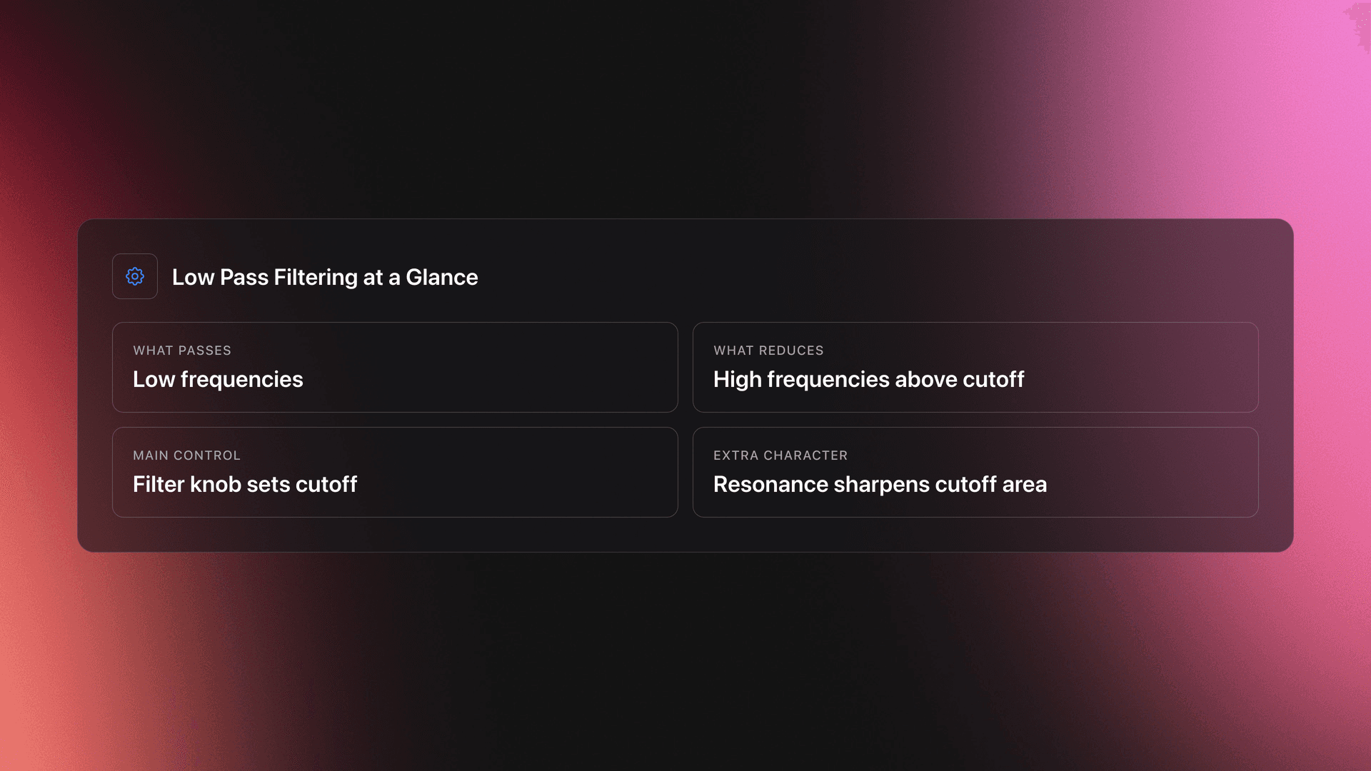 Specifications-style card explaining that low pass filtering lets low frequencies pass, reduces highs above a cutoff, uses a filter knob to set cutoff, and may add resonance for a sharper sound