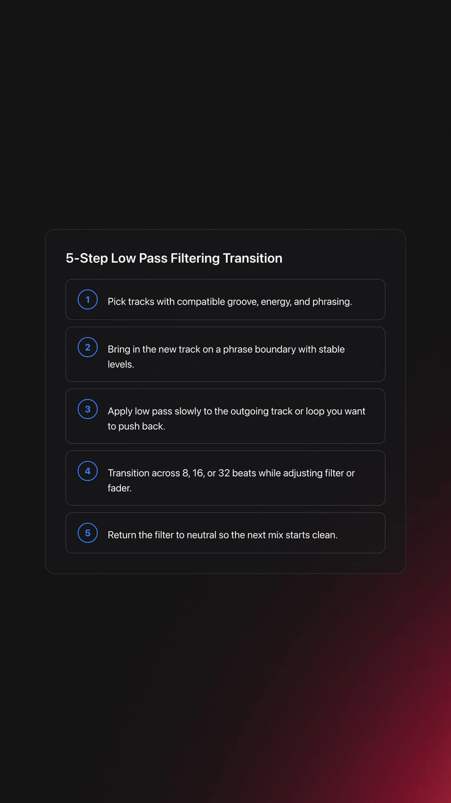 Step-by-step card showing how DJs use low pass filtering in a transition, from track choice and phrase timing to filtering, blending, and resetting the knob