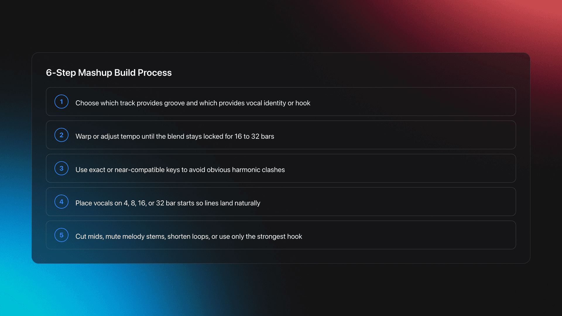 Step-by-step card outlining how to build a mashup from track selection through conflict reduction