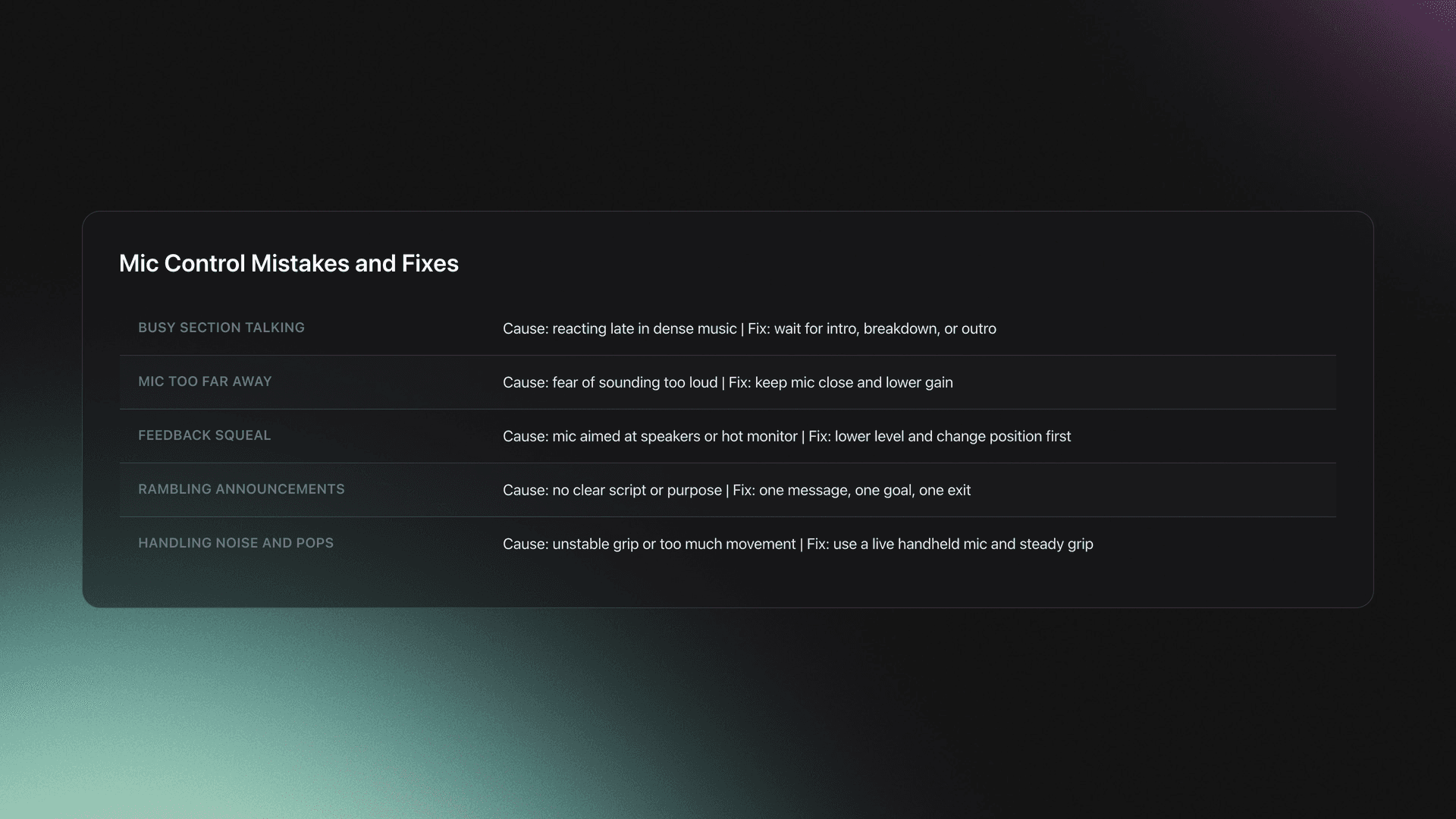 Table card listing common mic control mistakes, why they happen, and the practical fix for each one.