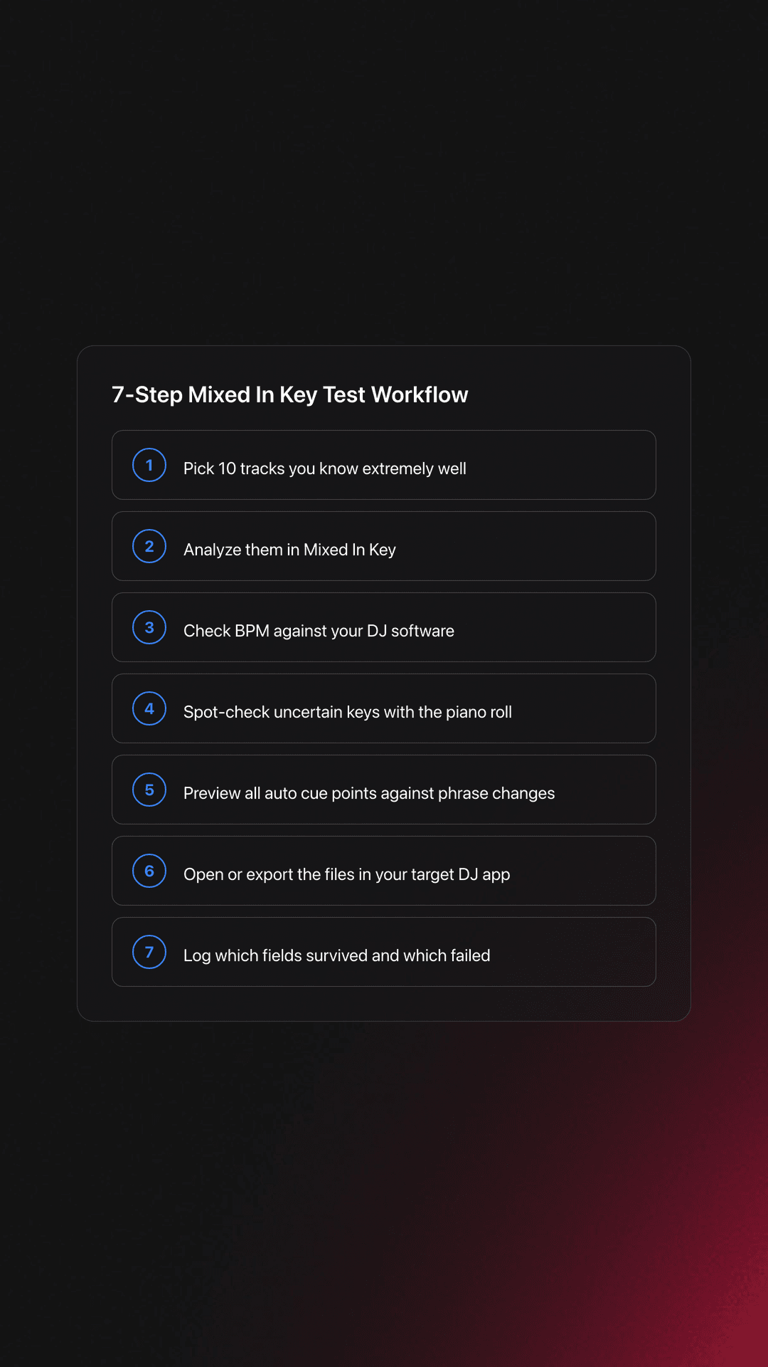 Step-by-step card showing a seven-step Mixed In Key testing workflow from selecting known tracks to logging which metadata fields survive export