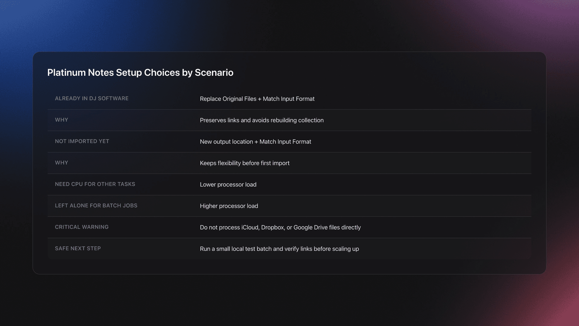 Table card showing the best Platinum Notes settings for different DJ library and computer workflow scenarios