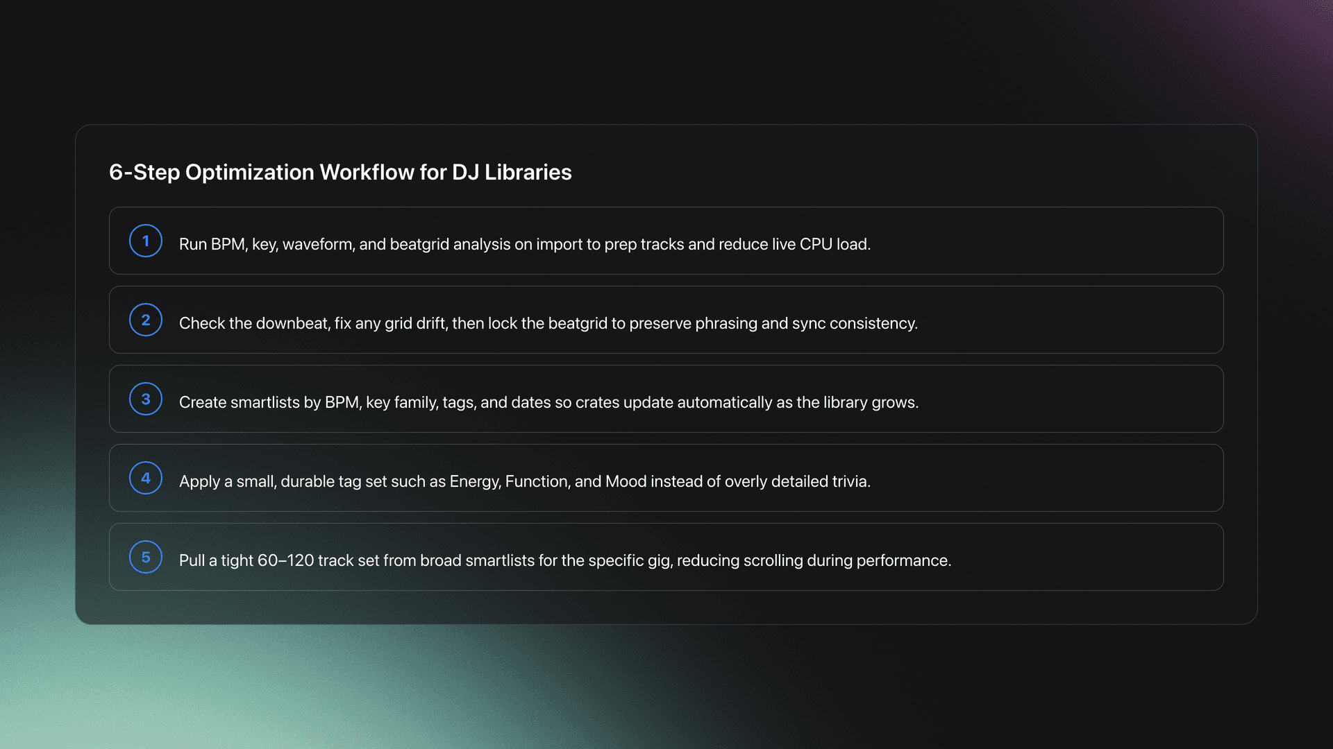 Step-by-step card showing the DJ library optimization workflow from analyzing tracks to curating a shortlist